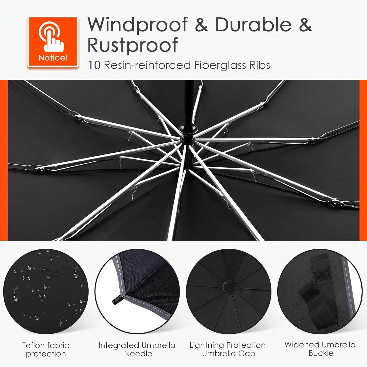 Bodyguard Inverted Umbrella - Large Windproof for Rain & Sun, Compact Reverse With Reflective Stripe, Teflon-Coated for Women Men, Travel Folding With Cover Bag
