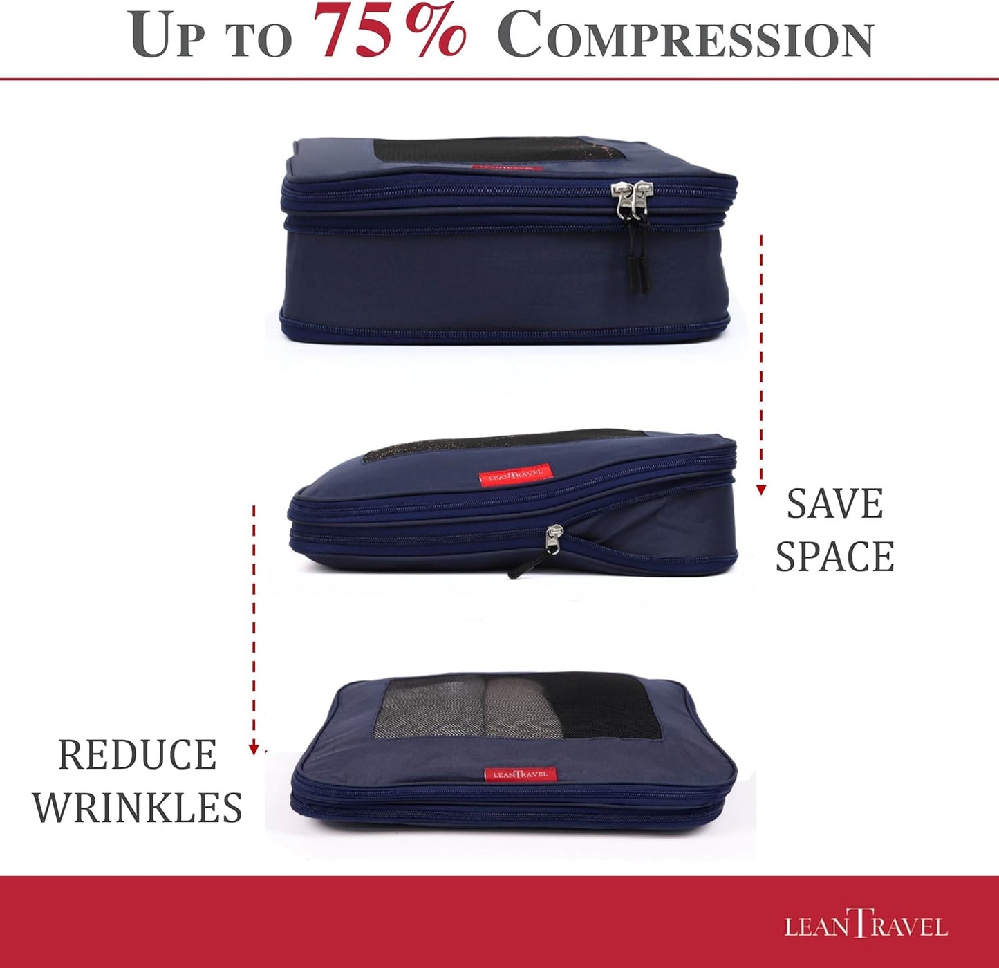 LeanTravel Compression Packing Cubes for Travel Organizers with Double Zipper (3-Pack (2L+1M), Navy)