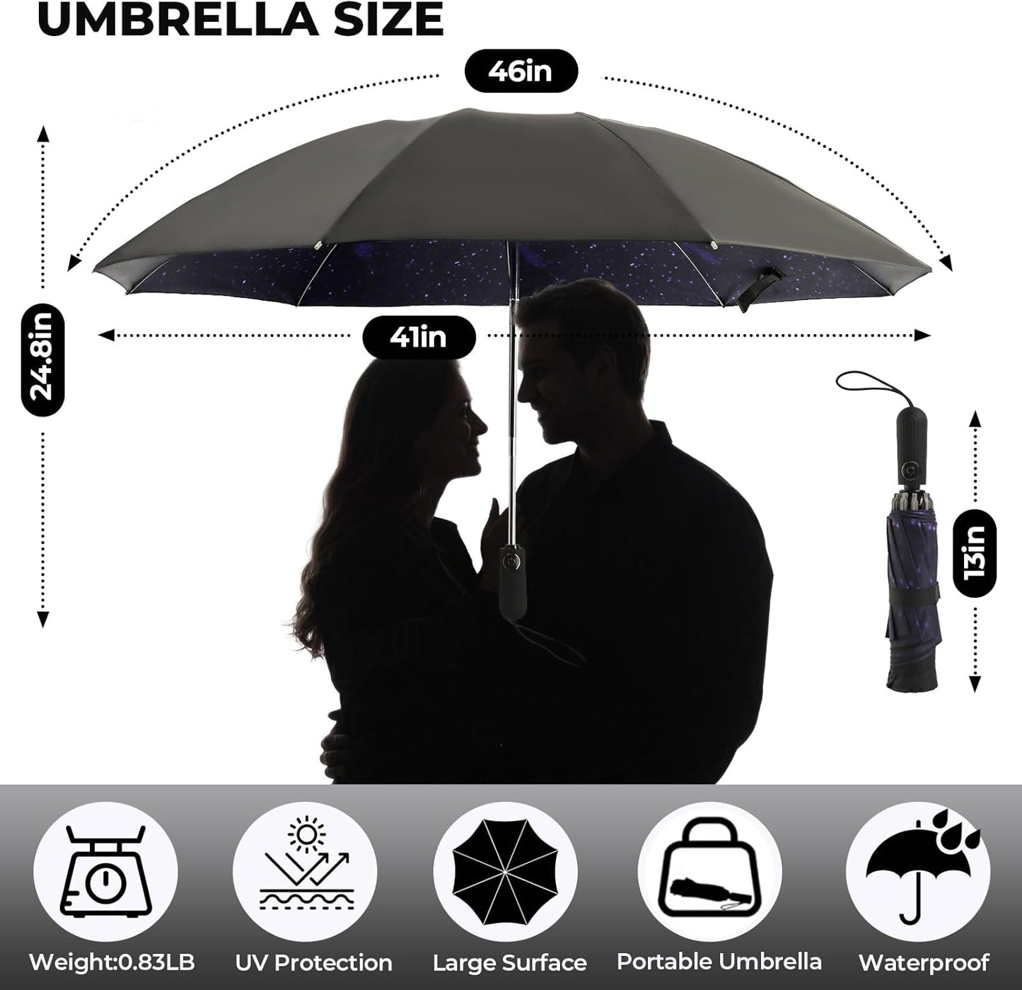 Compact Inverted Travel Umbrella, Automatic Open Close, 9-Rib 46 Inch Windproof Umbrella, Waterproof UPF 50+, Portable Umbrellas for Men, Women, Travel, and Daily Use