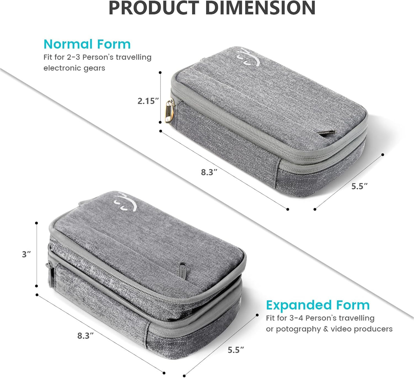 Travelkin Travel Electronic Cord Organizer Travel Case, Travel Cable Organizer Bag For Charger, Phone, Sd Card, Sim Card, Earphone, Usb Drives(Grey)