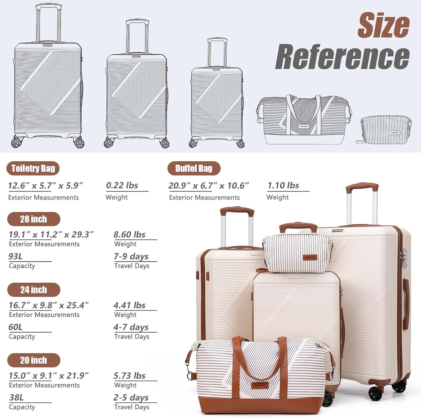 Luggage Sets 5 Piece, Suitcases With Wheels, Lightweight Travel Luggage Set With TSA Lock, ABS Hardshell Carry On Suitcase Set, White