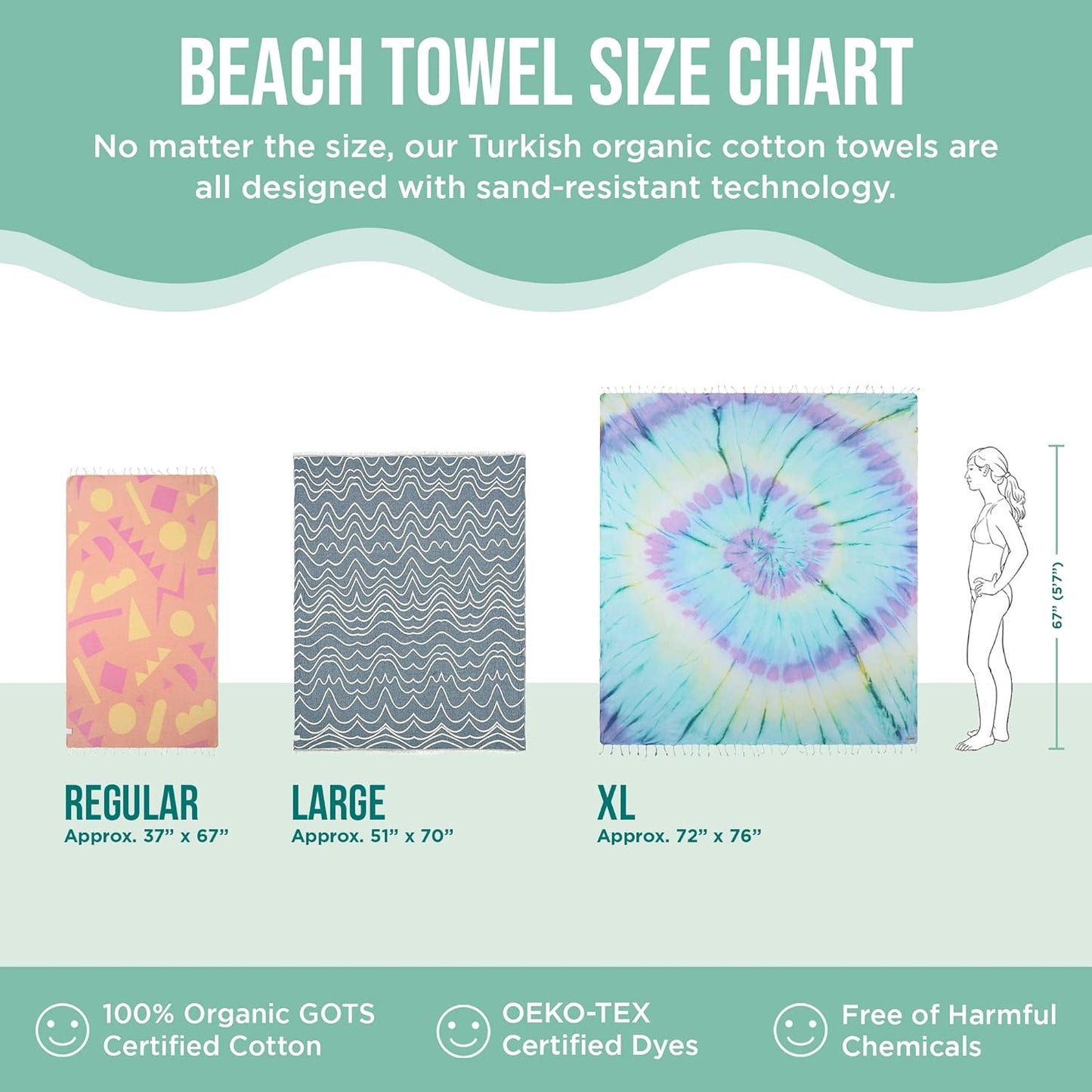 Sand Cloud Turkish Beach Towel - Sand Proof - 100% Certified Organic Turkish Towel - Quick Dry Towel for Beach, Blanket or Bath Towel - As Seen on Shark Tank - Mandala Sea Turtle Green…