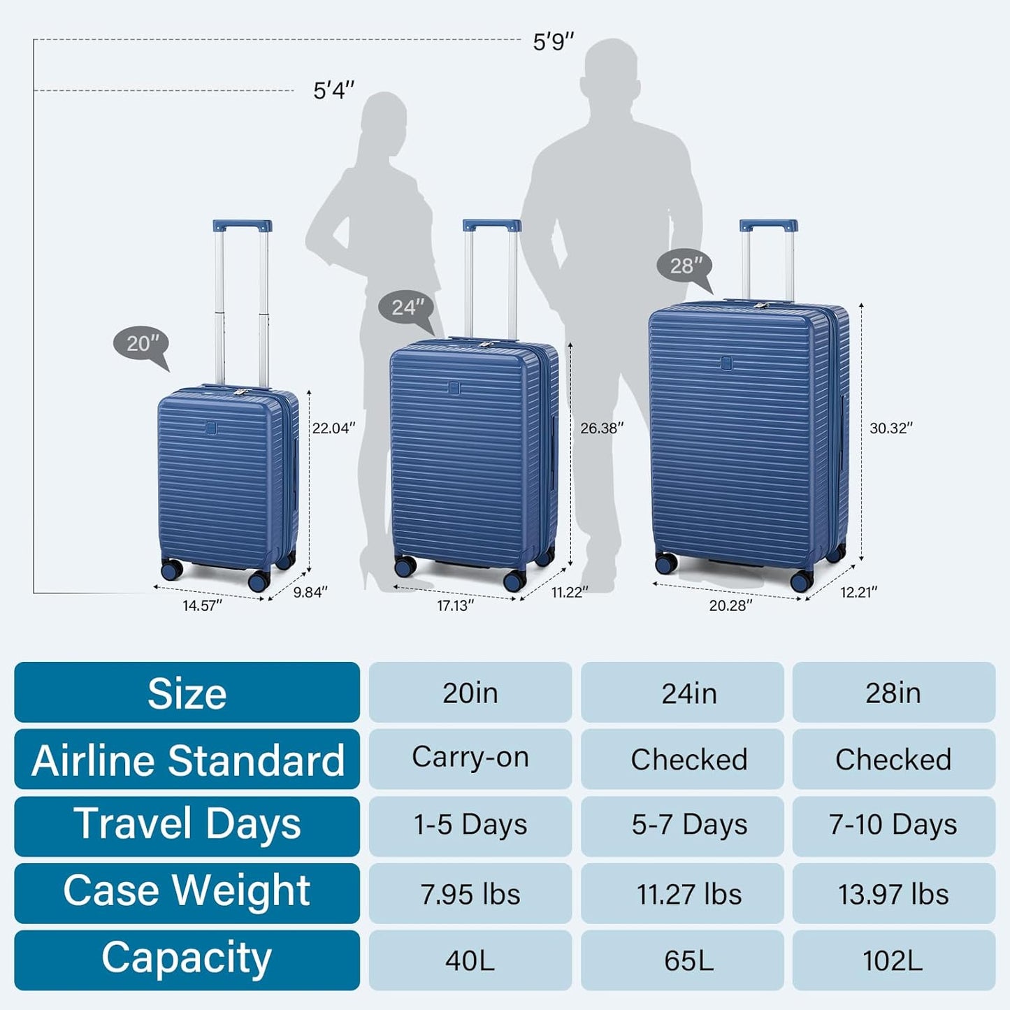 Hard Shell Suitcases Travel Expandable Luggage, 24 Inch Check in Luggage with Spinner Wheels Cup Holder Charger Built in, Checked Medium Suitcase Lightweight Suitcases, Interstellar Blue