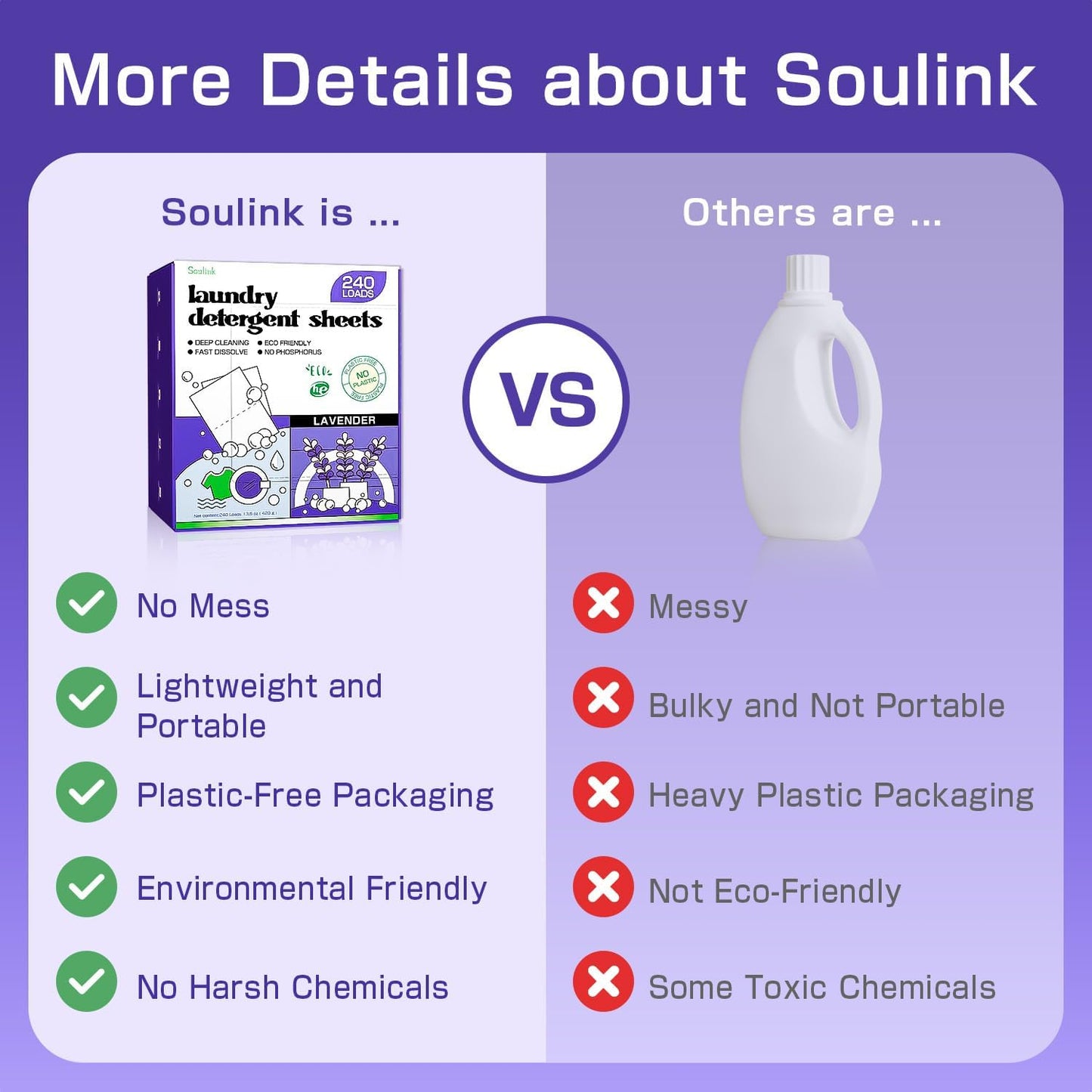 Soulink Laundry Detergent Sheets, 480 Loads (2 Pack), Eco-Friendly, Plant-Based, Hypoallergenic, No Plastic Jug, Lavender Scent