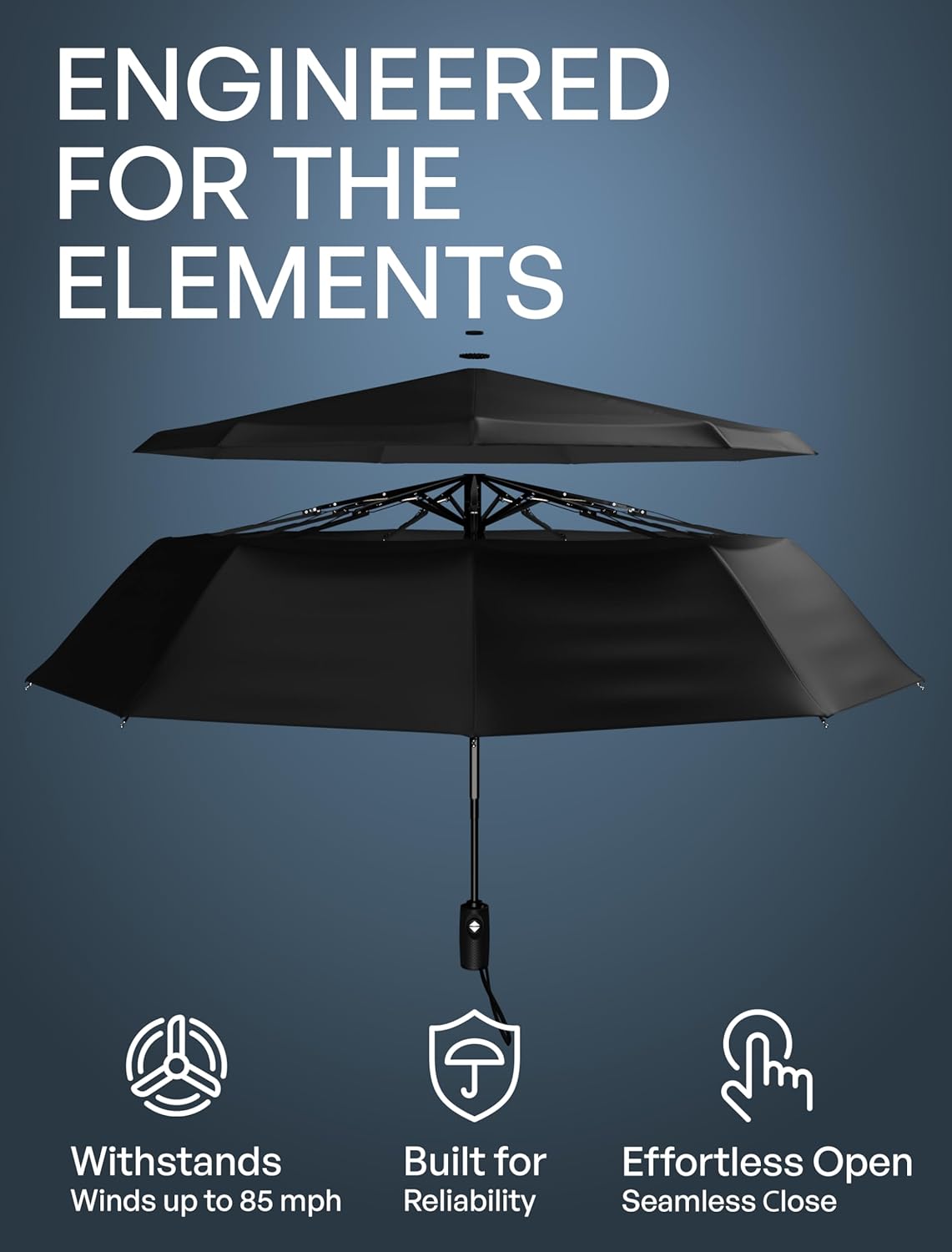 REPEL Windproof Travel Umbrella - Compact & Withstands Winds up to 85MPH , Strongest Premium Auto Folding Umbrella for Rain and Sun - Durable, Light & Portable for Women & Men , Fits Backpack & Cars