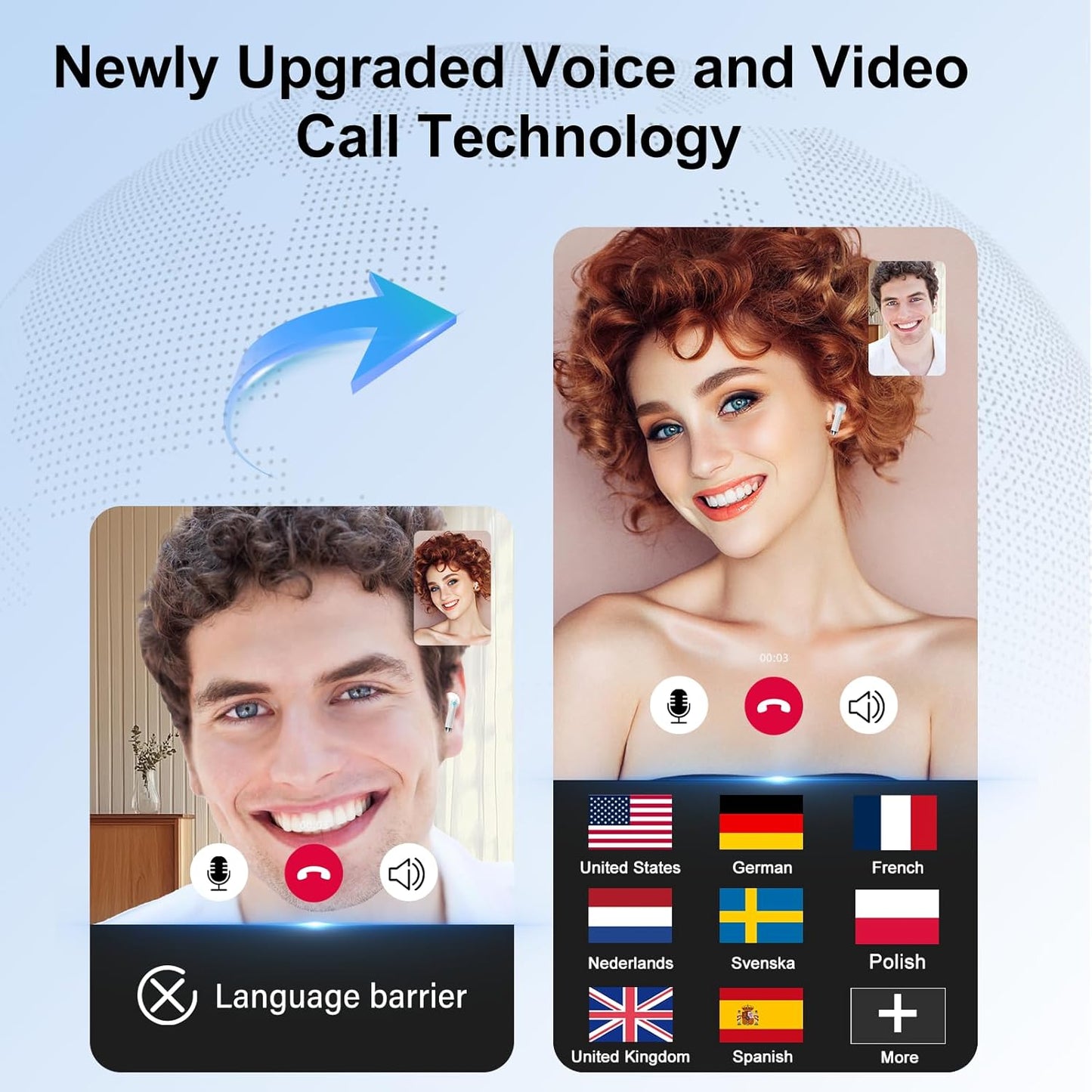 AI Translation Earbuds Real Time with Audio and Video Calls, 3-in-1 Language Translator Earbuds,164 Languages, 7 Translation Modes, 32H Buletooth 5.3 Headphones with Translating Device White