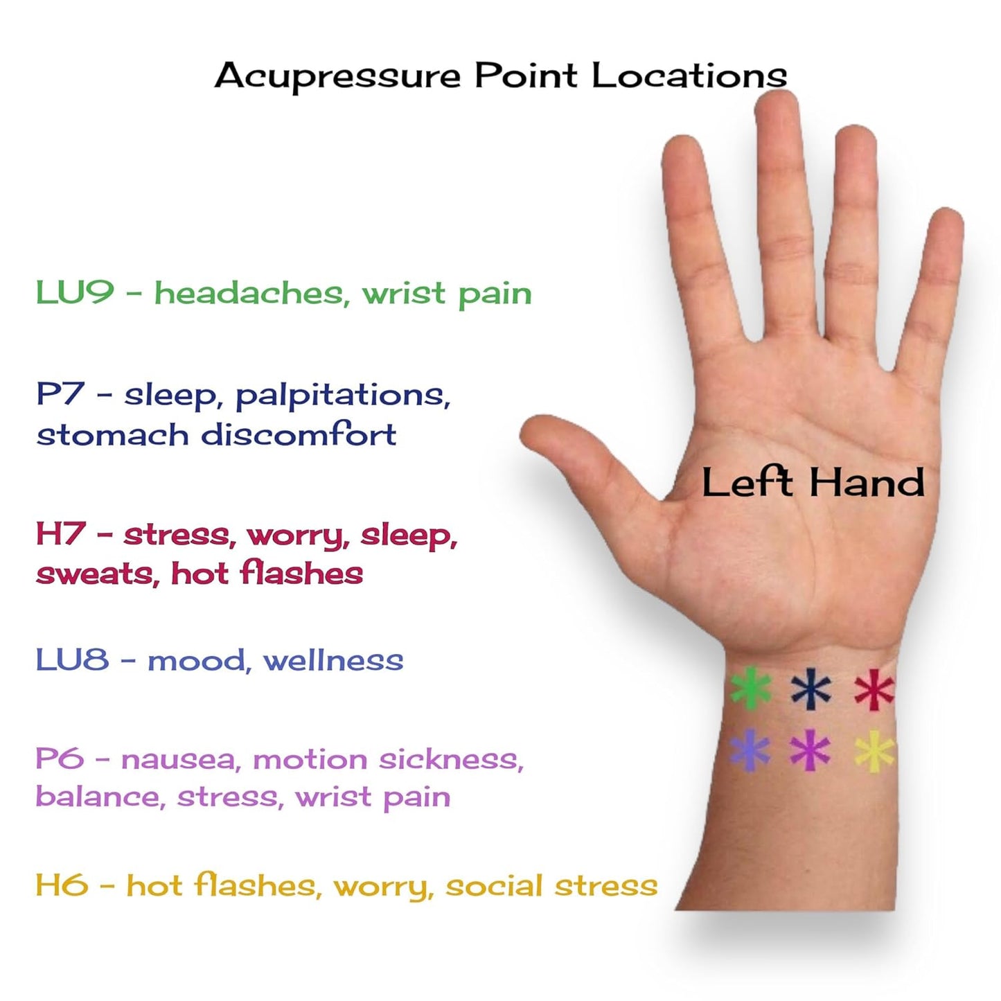 Motion Sickness Relief Acupressure Wristbands for Kids and Adults – Waterproof, Slip-On, Nausea Relief, Motion Sickness, Travel (2 Pack) (Royal Blue, Medium 7)