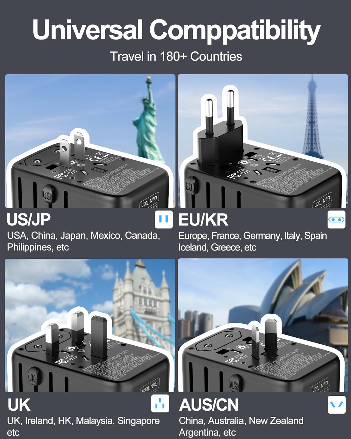 Universal Travel Adapter 100W GaN Fast Charger in One, 4 USB C & 1 USB A & AC Outlet, International Power Plug Adapter with EU UK US AUS Plugs for 180+ Countries