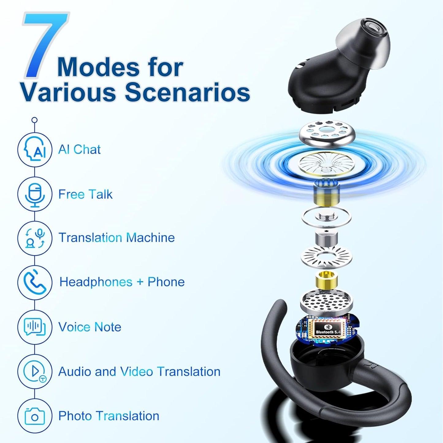 AI Translation Earbuds Real Time, 164 Language Translator Earbuds, 3-in-1 Bluetooth 5.4 Translation Headphones with 5 Translation Modes, 48H AI Ear Buds Translator Device for Business/Learning/Travel