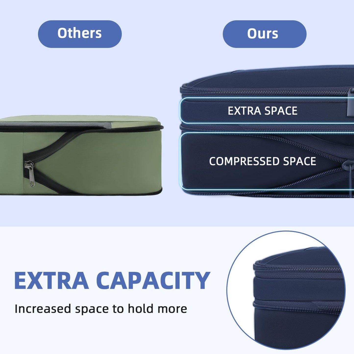 BAGAIL 4 Set/6 Set/8 Set Compression Packing Cubes Travel Accessories Expandable Packing Organizers (Square Mesh, 06-Navy)
