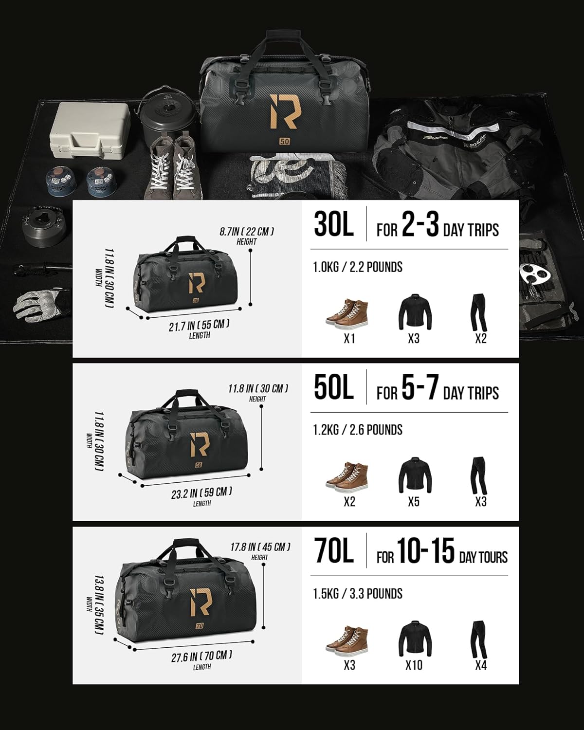 IRON JIA'S Motorcycle Dry Bag - Waterproof Duffle & Luggage Tail Bag Saddle Bags with Roll Top Closure, Shoulder Straps, Inner Pocket and Mesh Pocket (Carbon Fiber, 30L)