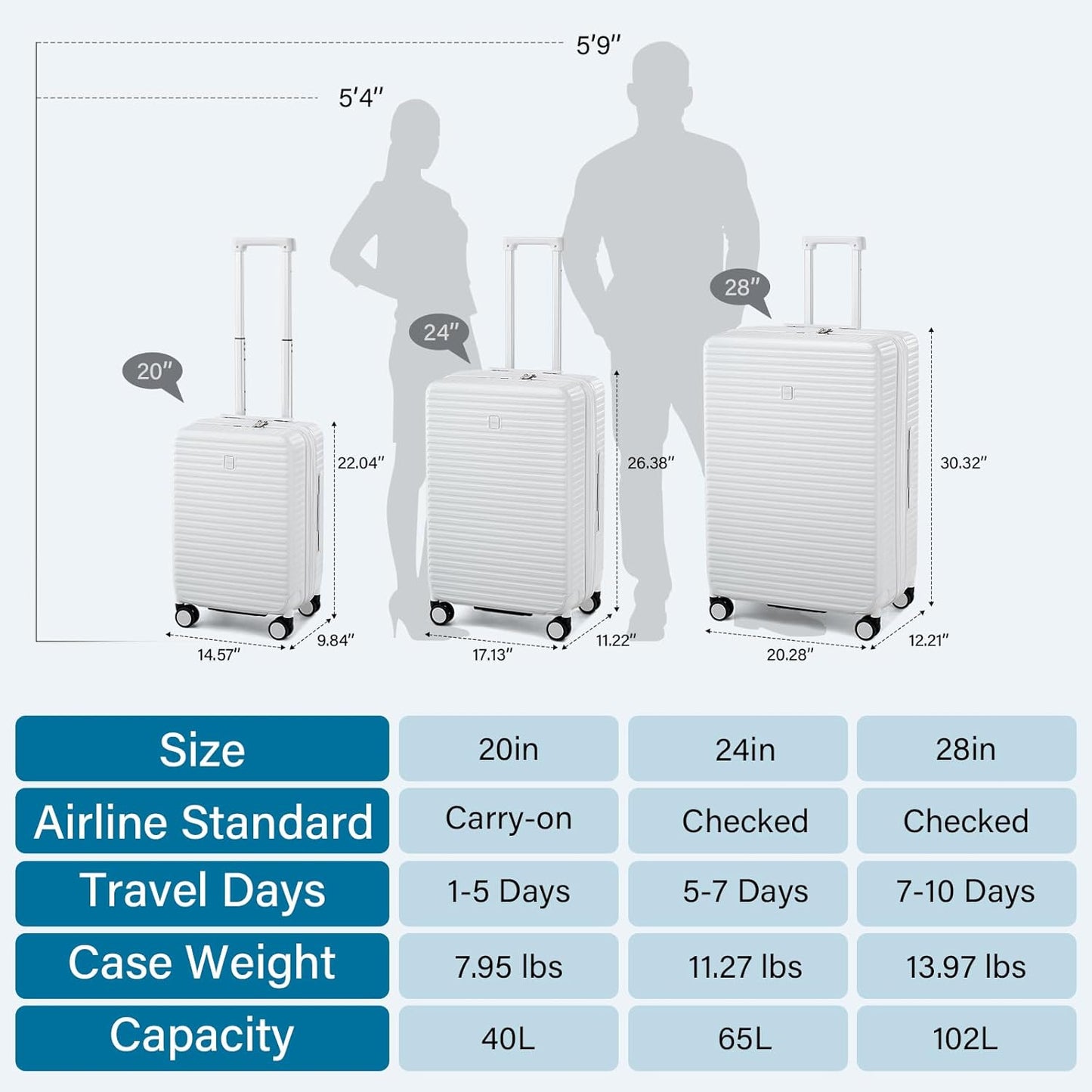 Hard Shell Suitcases Travel Expandable Luggage, 24 Inch Check in Luggage with Spinner Wheels Cup Holder Charger Built in, Checked Medium Suitcase Lightweight Suitcases, White