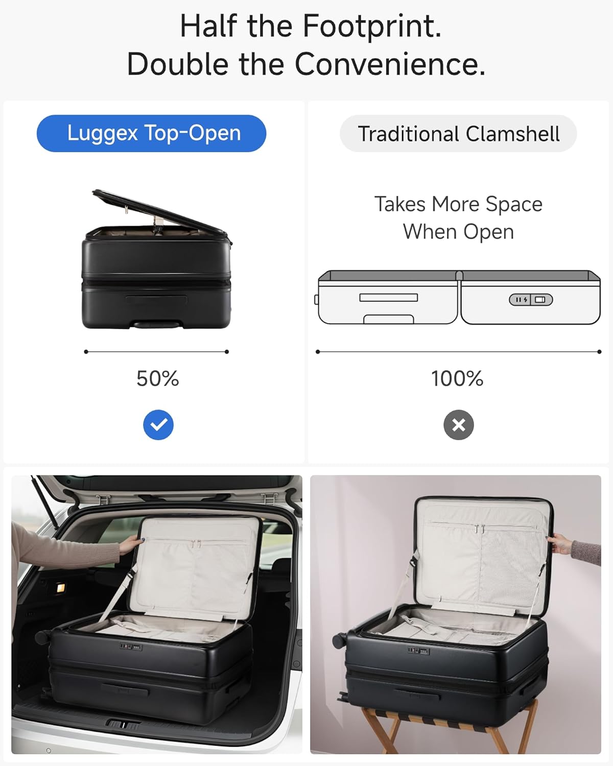 LUGGEX Checked Suitcase with Spinner Wheels, FLO5 Expandable Polycarbonate Hard Shell Suitcase with TSA Approved Lock (FX-Core, Black, 28 Inch)