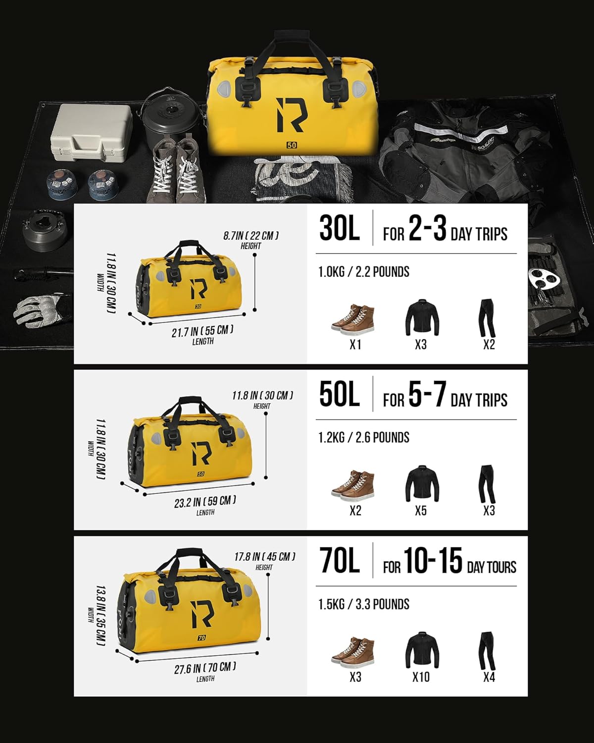BORLENI Waterproof Motorcycle Dry Duffel Bag Luggage Tail Bag with Large Storage Space,Roll Top Closure, Shoulder Straps, Inner Pocket and Mesh Pocket for Motorcycling Travel Camping(Yellow,30L)