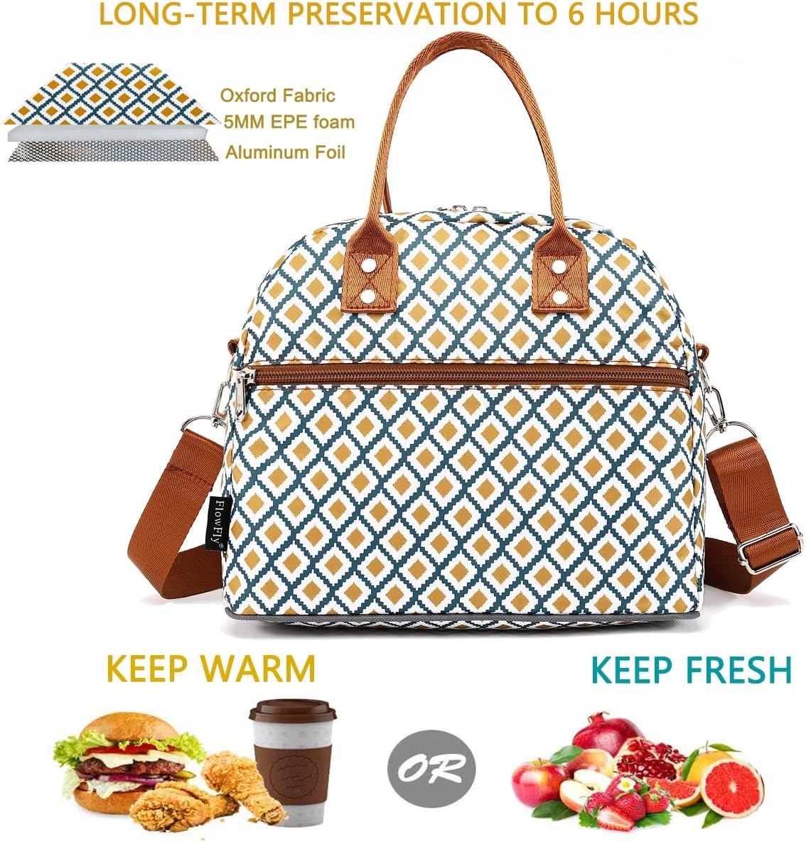 FlowFly Insulated Lunch Bag With Shoulder Strap for Women, Men, and Kids, Large and Reusable, Handle, Freezable Work and School Travel Tote and Meal Prep Organizer,Square