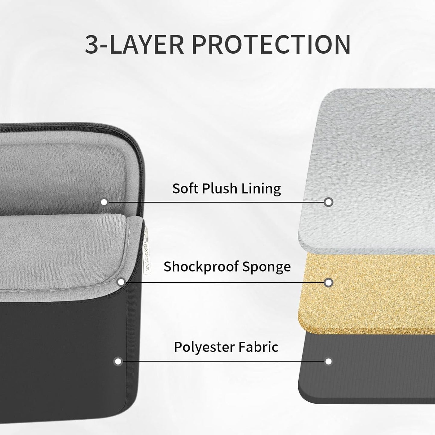 RAINYEAR Laptop Sleeve Case 13.3 Inch, Protective Portable Case with Front Pocket, Briefcase Handbag Laptop Bag Compatible with MacBook Air/Pro 13-13.3 inch, MacBook Pro 14 inch, Gray