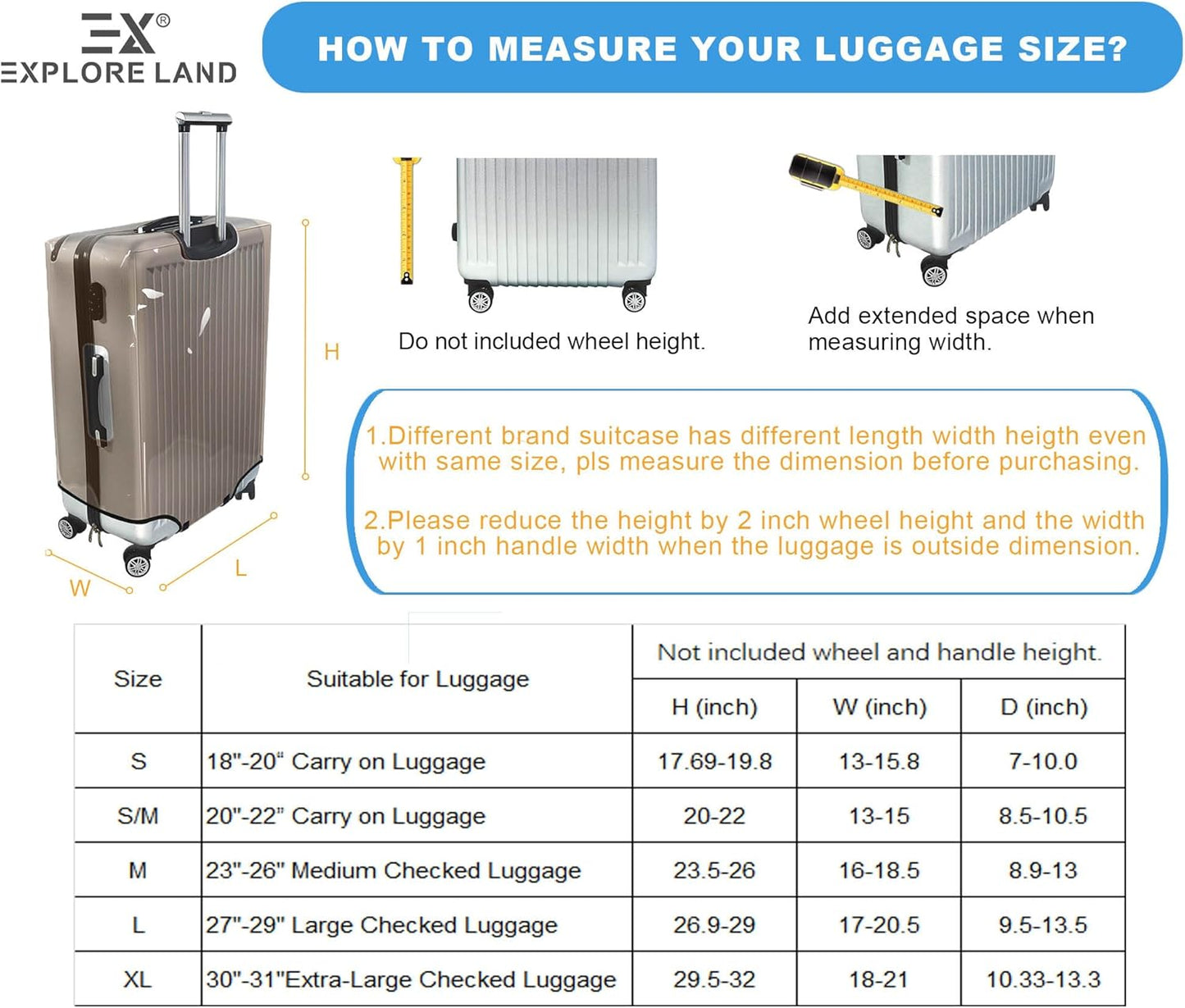 Explore Land Luggage Cover Suitcase Protector Fits 18-22 Inch Case (Time to Travel, S)