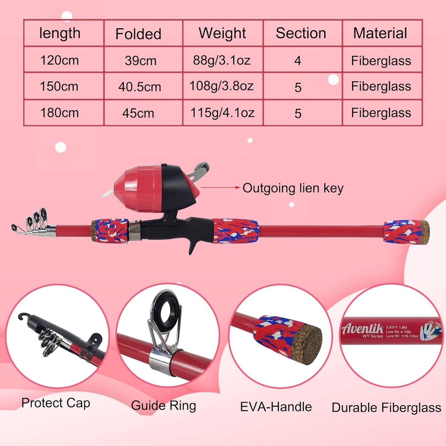 Aventik Kids Fishing Pole - Kids Fishing Starter Kit - with Tackle Box, Reel, Practice Plug, Beginner's Guide and Travel Bag for Boys, Girls