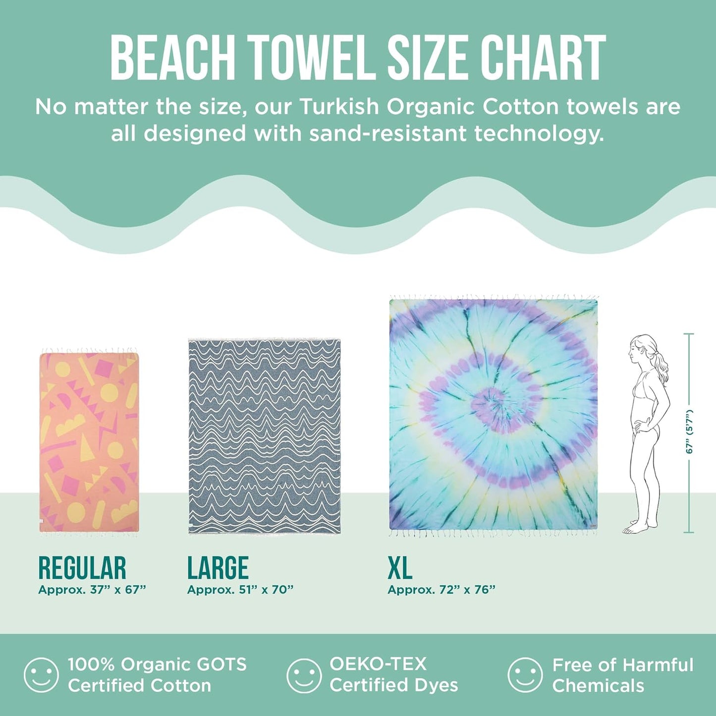 Sand Cloud Turkish Beach Towel - 100% Organic Cotton Turkish Bath Towels - Ultra Soft, Sand Free & Quick Dry Towel for Beach, Pool, or Picnic - As Seen on Shark Tank - Boho Sundown