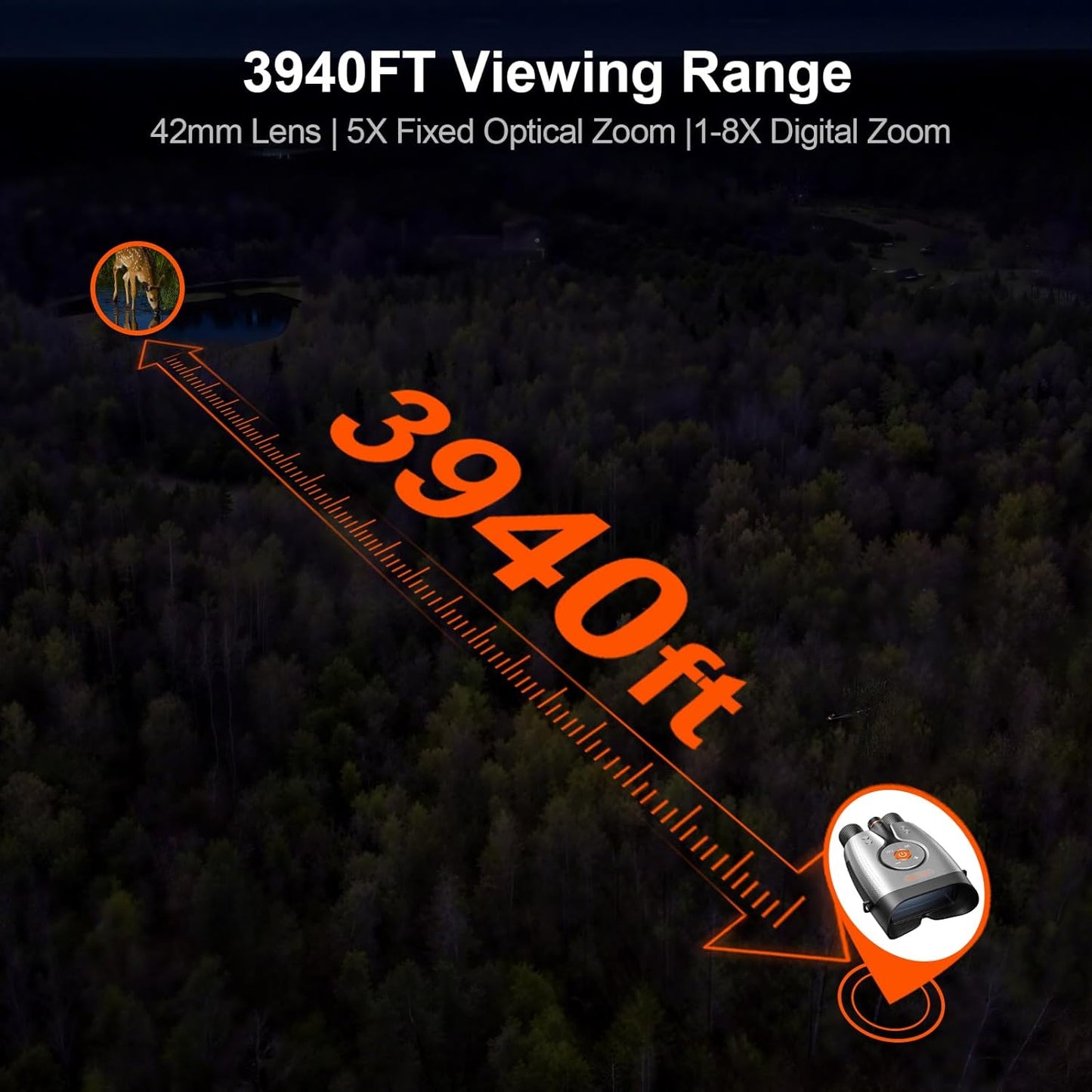 True 4K Night Vision Binoculars – Night Thunder X1 Night Vision Goggles for Adults with 3940ft Range, Full Color Photo and Video with App Control, 64GB Card for Camping & Security