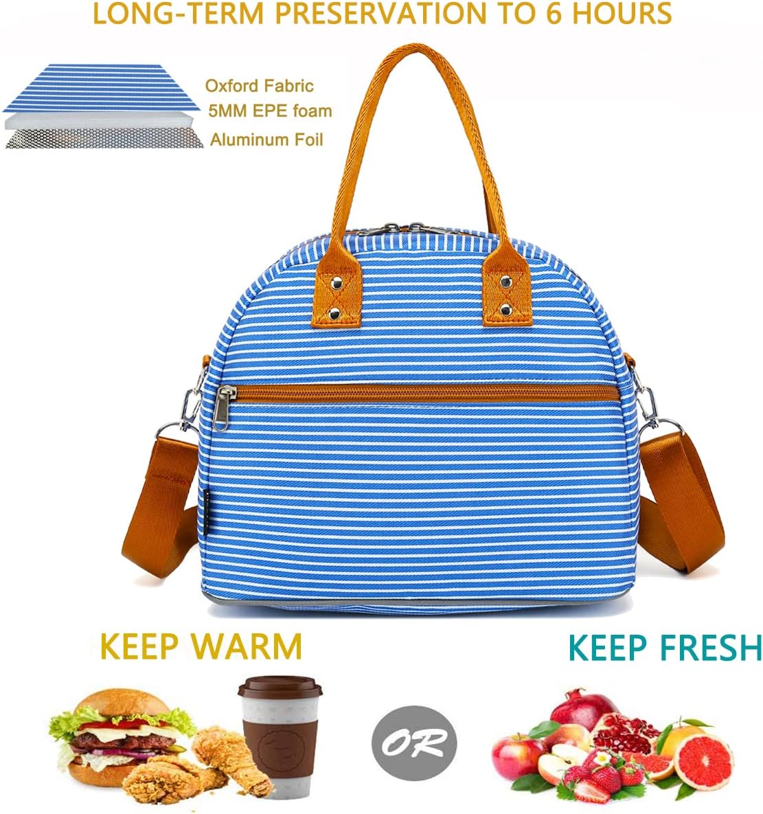 FlowFly Insulated Lunch Bag With Shoulder Strap for Women, Men, and Kids, Large and Reusable, Handle, Freezable Work and School Travel Tote and Meal Prep Organizer,Royal