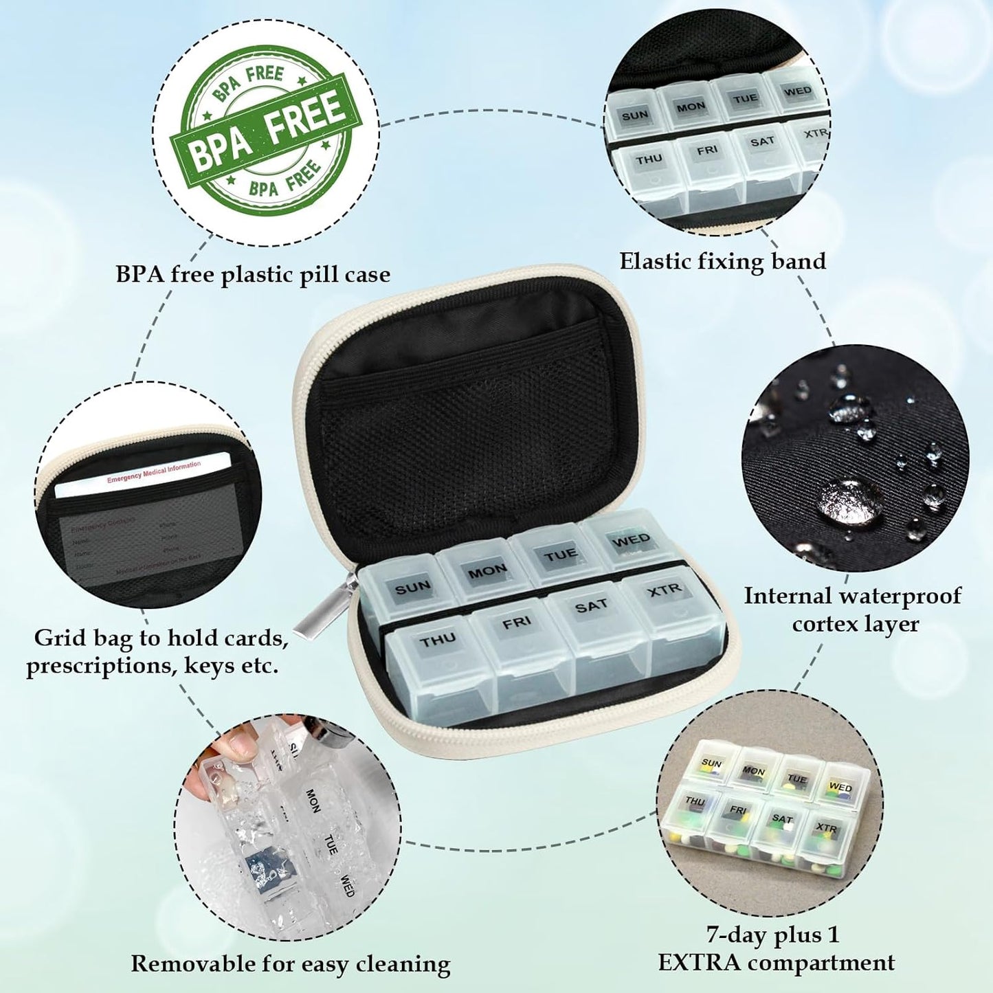 Serfeymi Weekly Travel Pill Organizer Pill Case for Purse with Removable 7 Day Pill Box, Fashionable Travel Medicine Organizer Pill Container for Medicine, Vitamin, Supplement - Bloom 01 + Pill Box