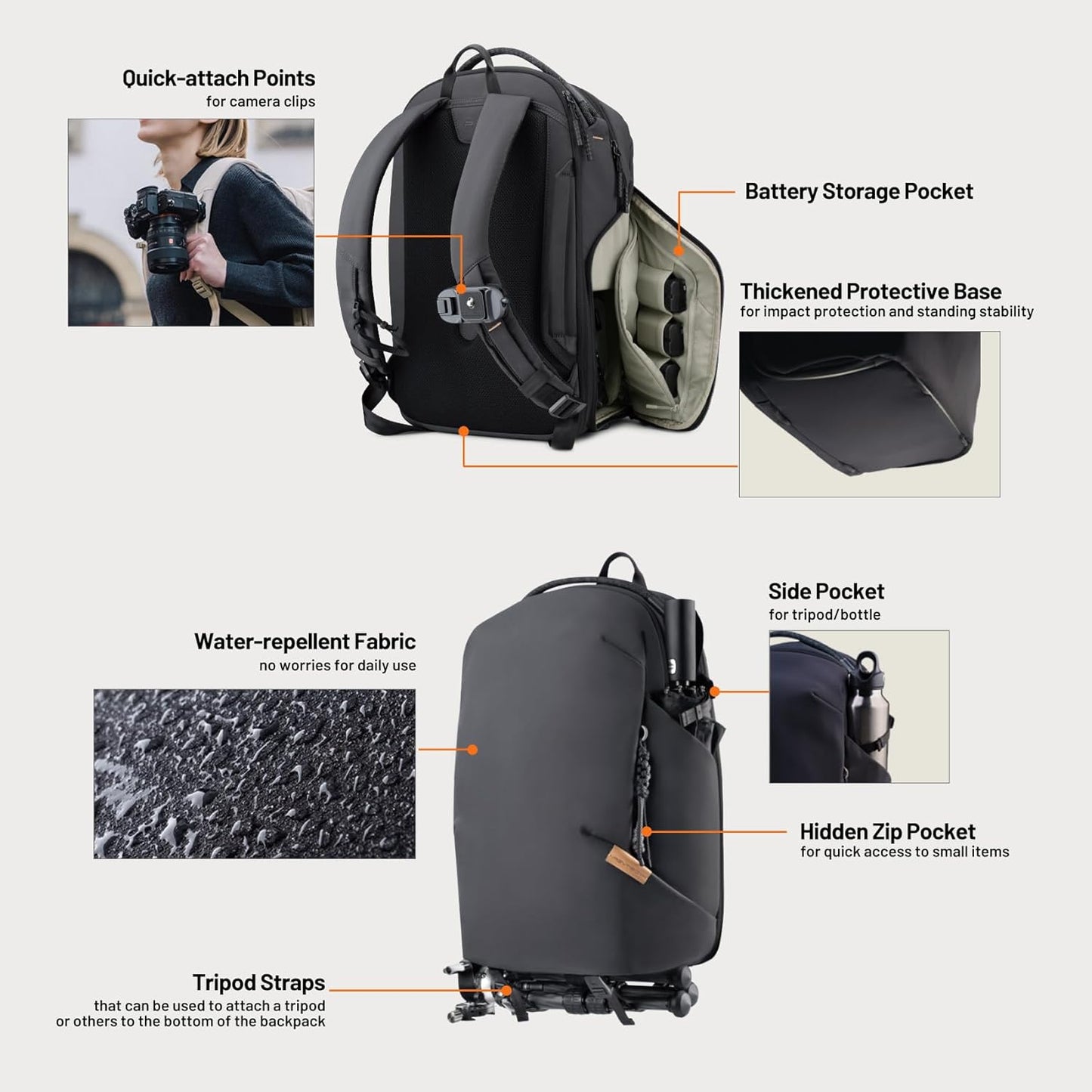 PGYTECH OneGo Lite Camera Backpack Water-Resistant DSLR/Mirrorless Bag 22L
