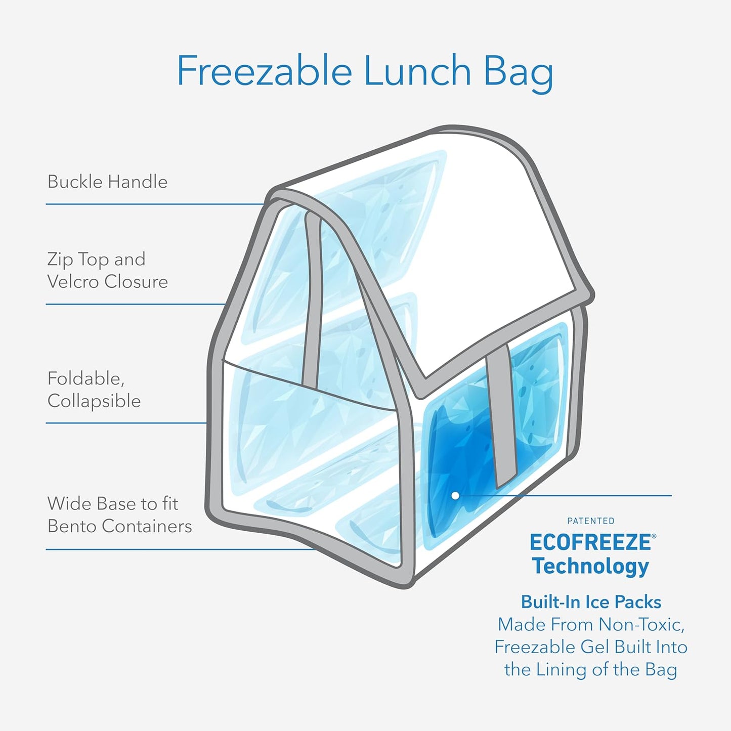 Freezable Lunch Bag, Tonal Camo Gray