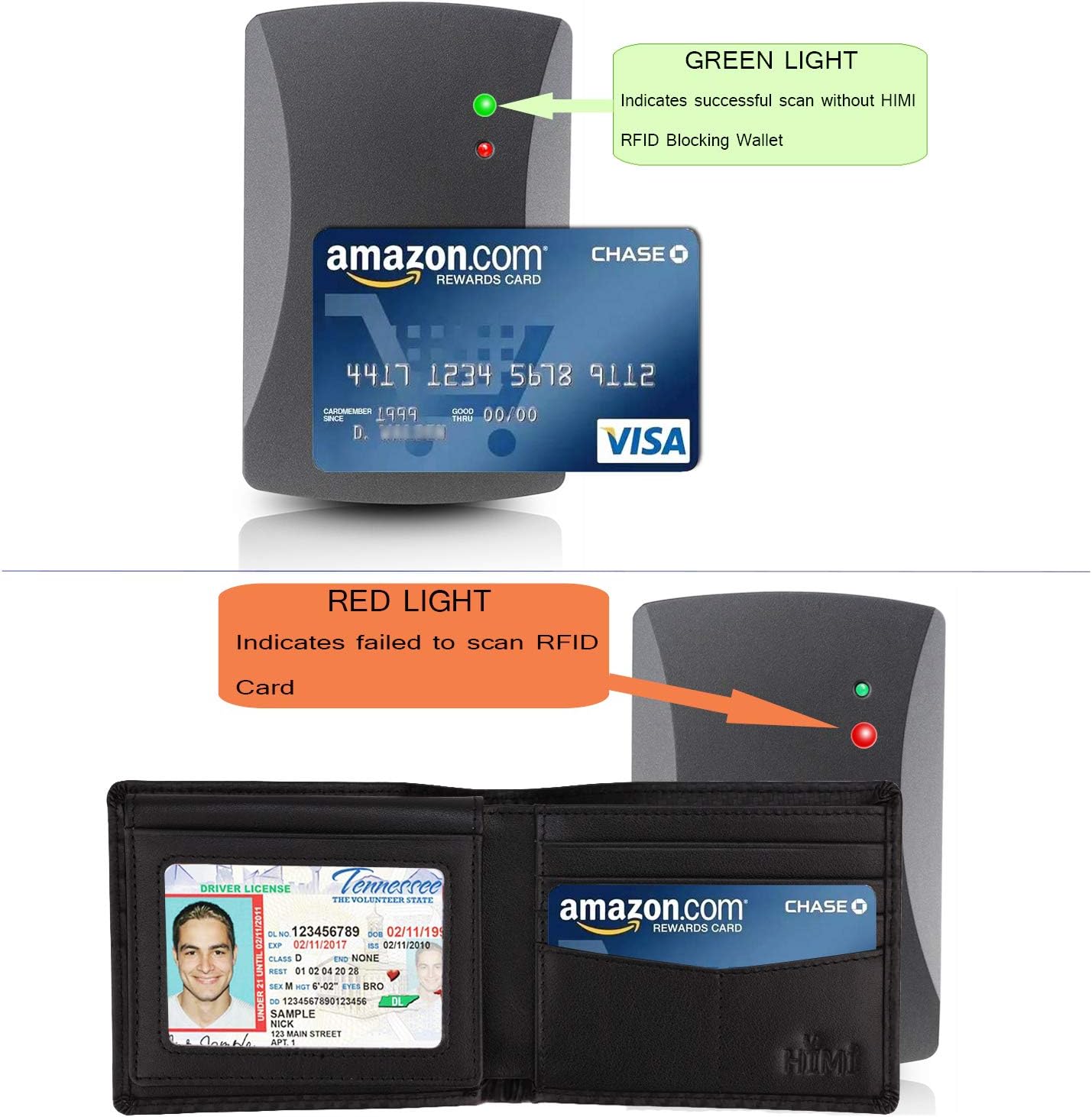 Wallet for Men-Genuine Leather RFID Blocking Bifold Stylish Wallet With 2 ID Window