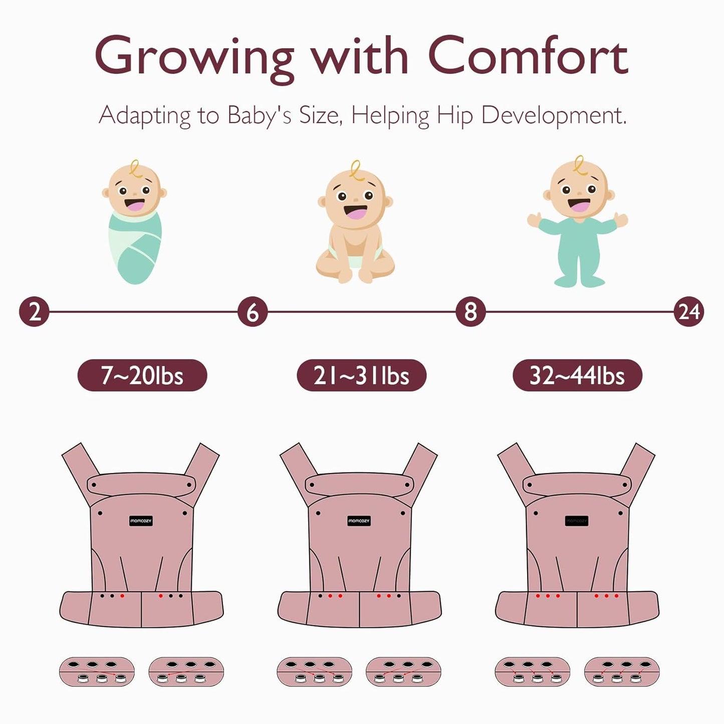 Momcozy Baby Carrier - Ergonomic, Cozy and Lightweight Carrier for 7-44lbs, Effortless to Put On, Ideal for Hands-Free Parenting, Enhanced Lumbar Support, Starry Night