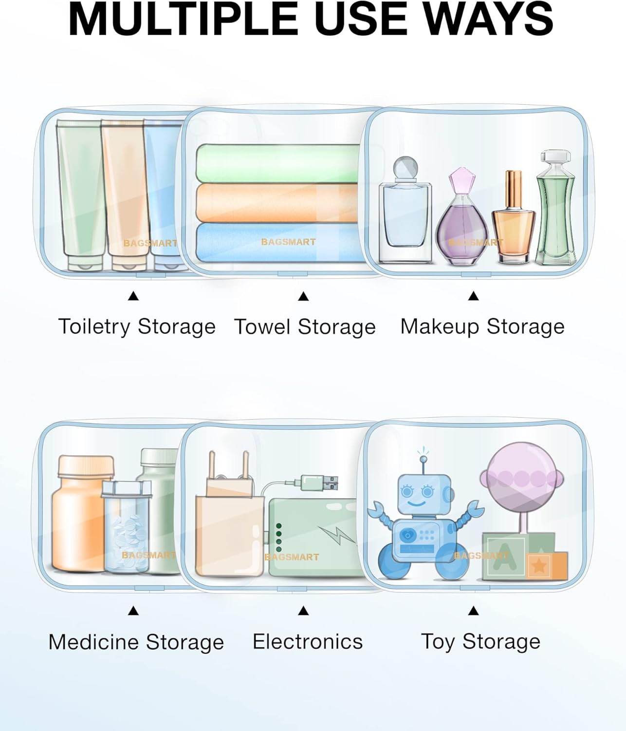 BAGSMART Clear Toiletry Bag, 3 Pack TSA Approved Travel Toiletry bag Carry on Travel Accessories Bag Airport Airline Quart Size Bags Water Repellent Makeup Cosmetic Bag for Women (Blue-3pcs)