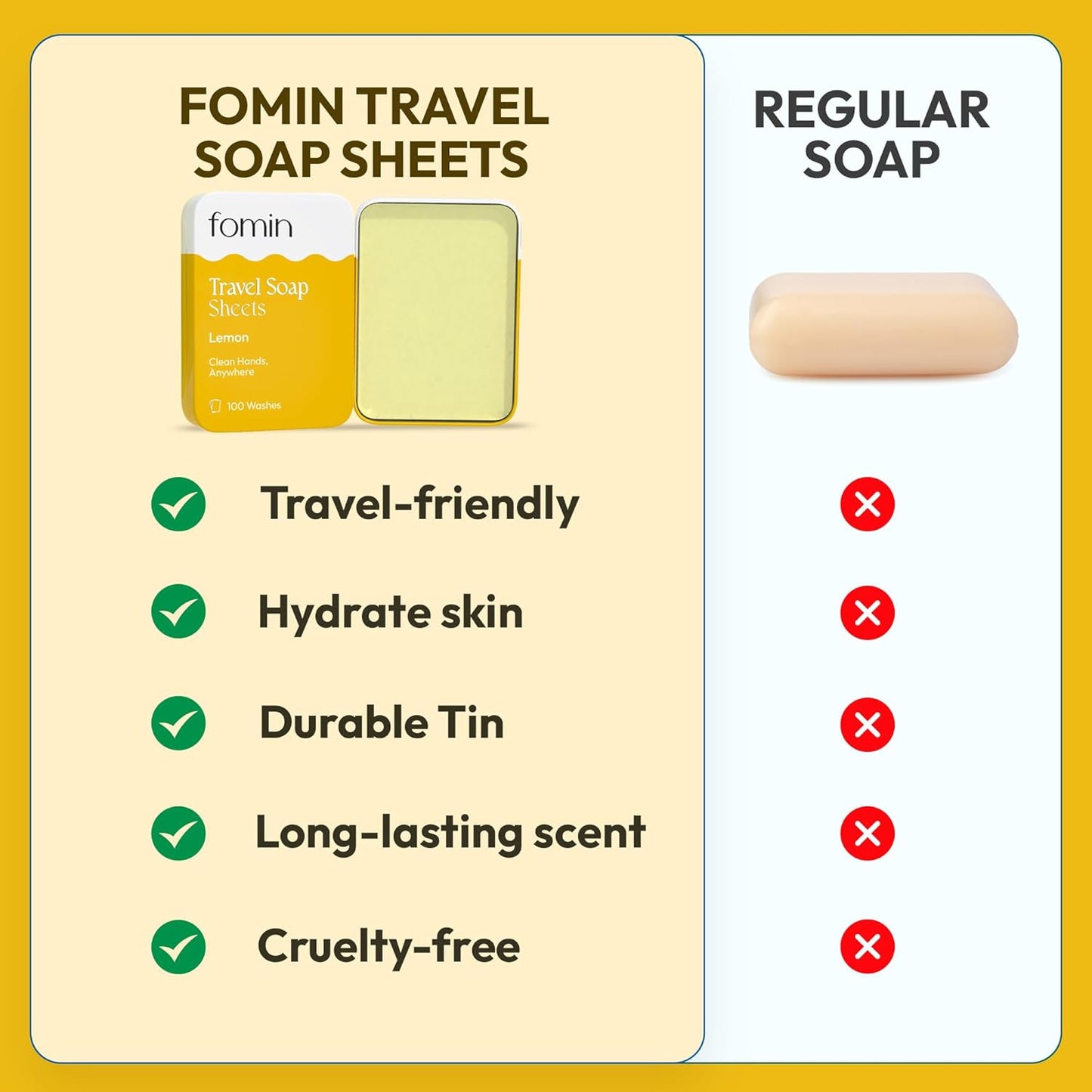 FOMIN - Antibacterial Paper Soap Sheets Tin for Traveling - (100 Sheets) Lemon Portable Travel Hand Soap Sheet, Dissolvable Mini Camping Hand Soap for Hand Washing