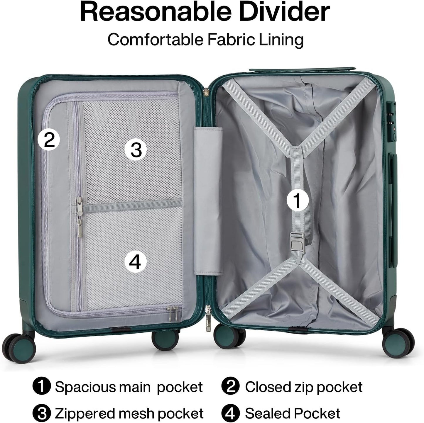Hanke Luggage Sets 2 Piece with Spinner Wheels, 20/28 Inch Hard Shell Suitcases Set TSA Approved Luggage Travel Rolling Large Luggage(Blackish Green)