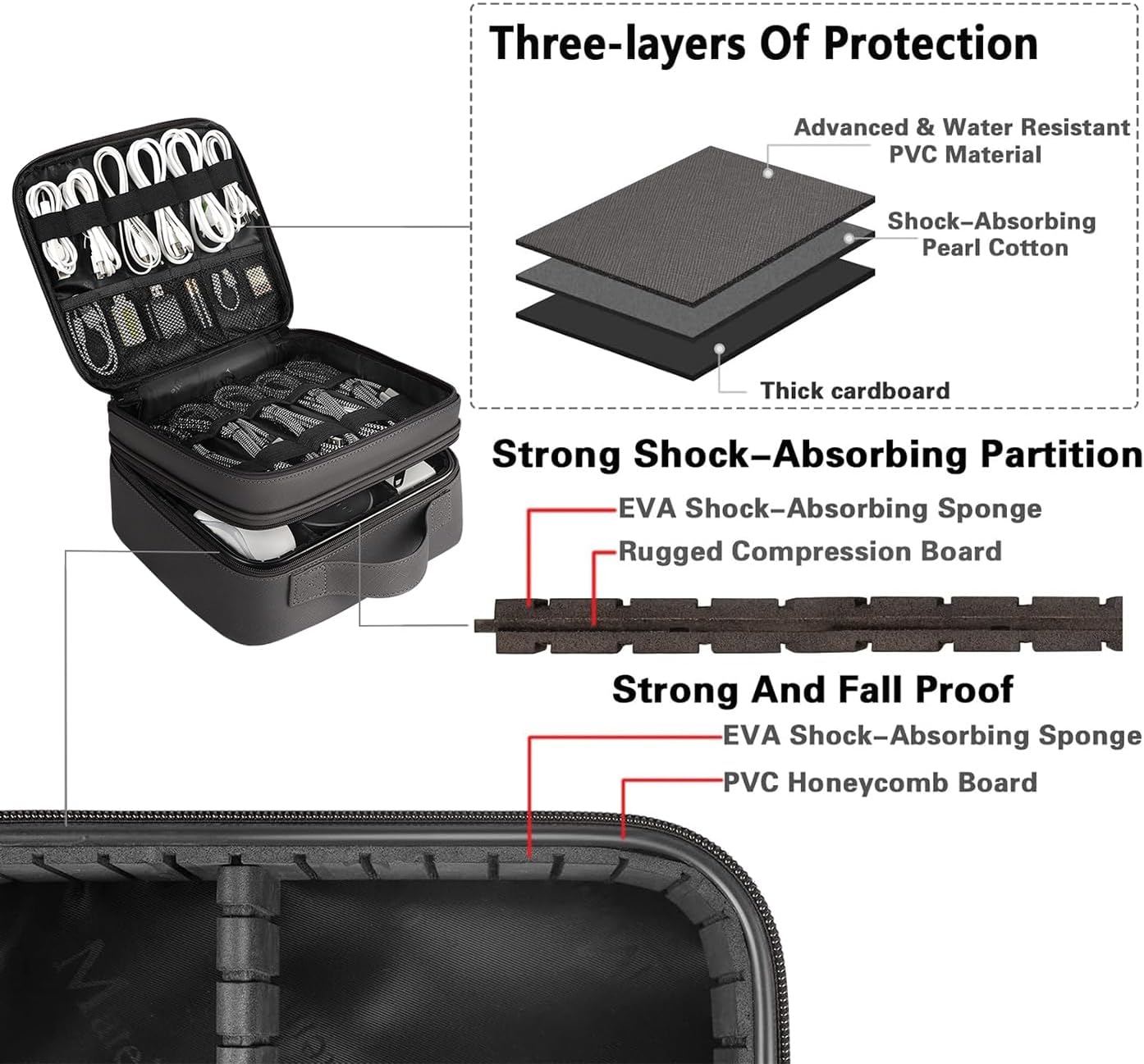 MATEIN Cord Organizer Case with Adjustable Divider, DJ Cable File Bag for Electronic Storage, USB Cable, Charger, Tech Accessories, Shockproof Portable Double Layer Cord Bags, Grey