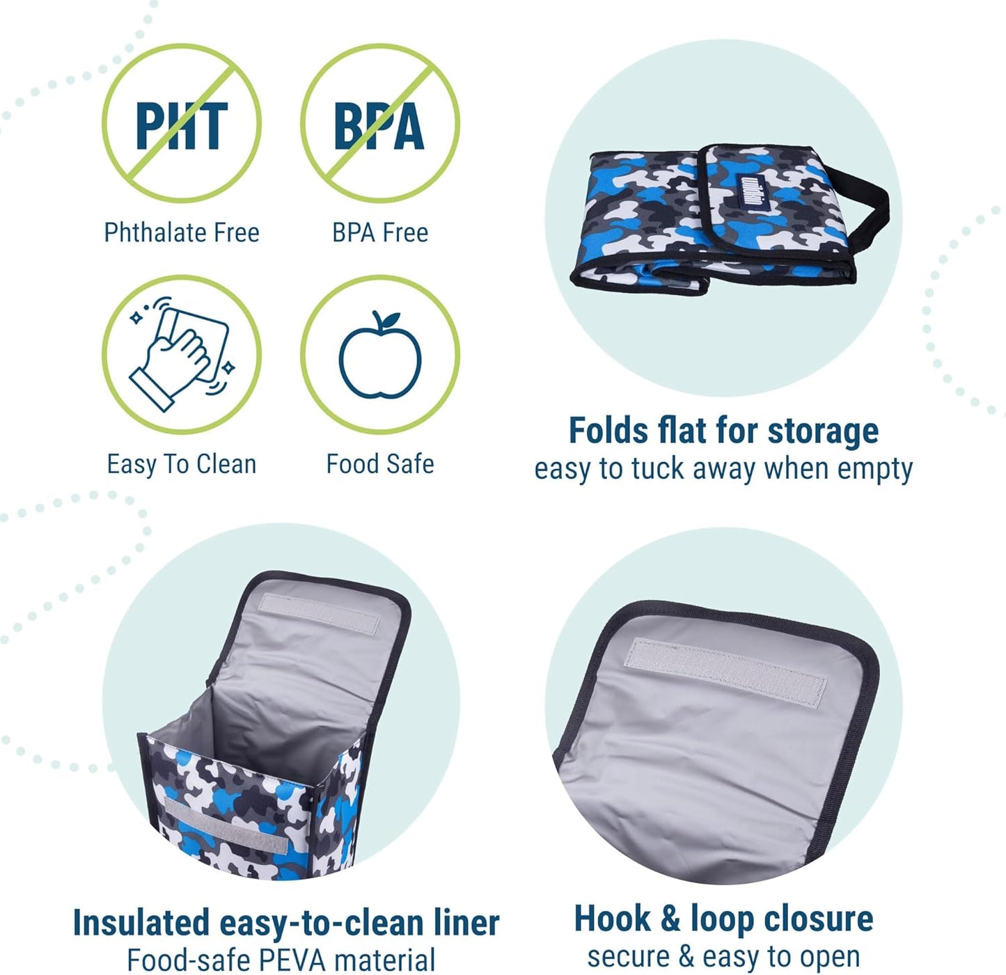 Wildkin Kids Insulated Lunch Bag – Reusable, Ideal for Hot/Cold Snacks, School & Travel - Blue Camo