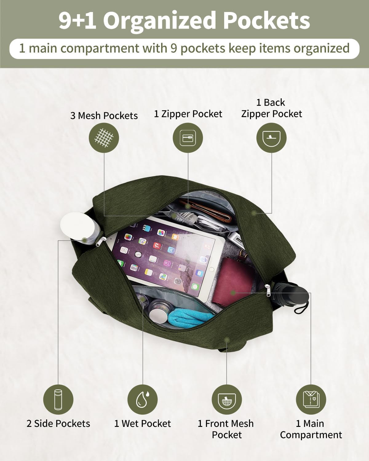 Narwey For Spirit Airlines Personal Item Bag 18x14x8, Small Duffle Bag for Travel Duffel for Traveling, Carry on Bag for Airplanes Underseat Overnight for Women and Men (Army Green)