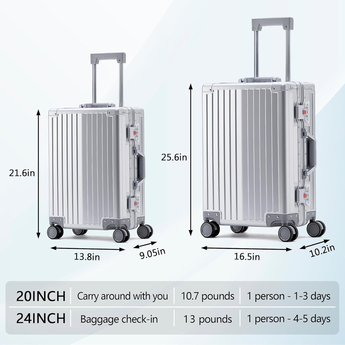 YYW Aluminum Carry-On Luggage Airline Approved Lightweight Suitcase with TSA Lock and Silent Wheels Hardshell Spinner Business Travel (Silver, 20in)