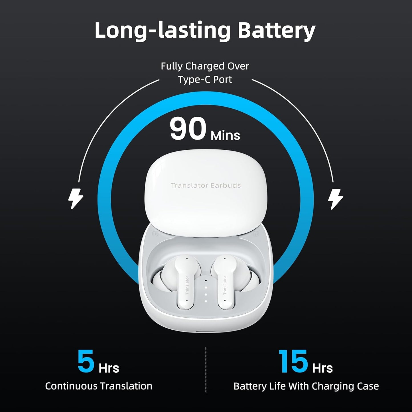 M3 Translator Earbuds Language Translator Device Sliding Design Support 144 Languages & Accents Translation Wireless Translator Device with APP Fit iOS & Android