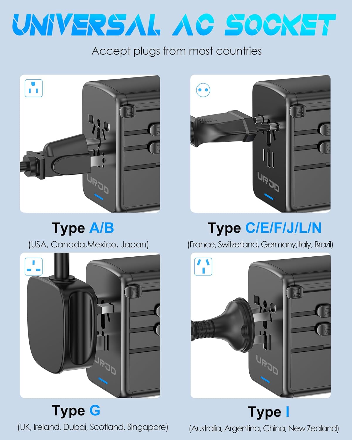 Universal Travel Adapter, 6.0A 30W International Power Adapter, 5 USB C/A Ports + AC Outlets for All USB Devices, Type I C G A Plugs 110V 220V A/C, European Travel Plug Adapter for 200+ Countries
