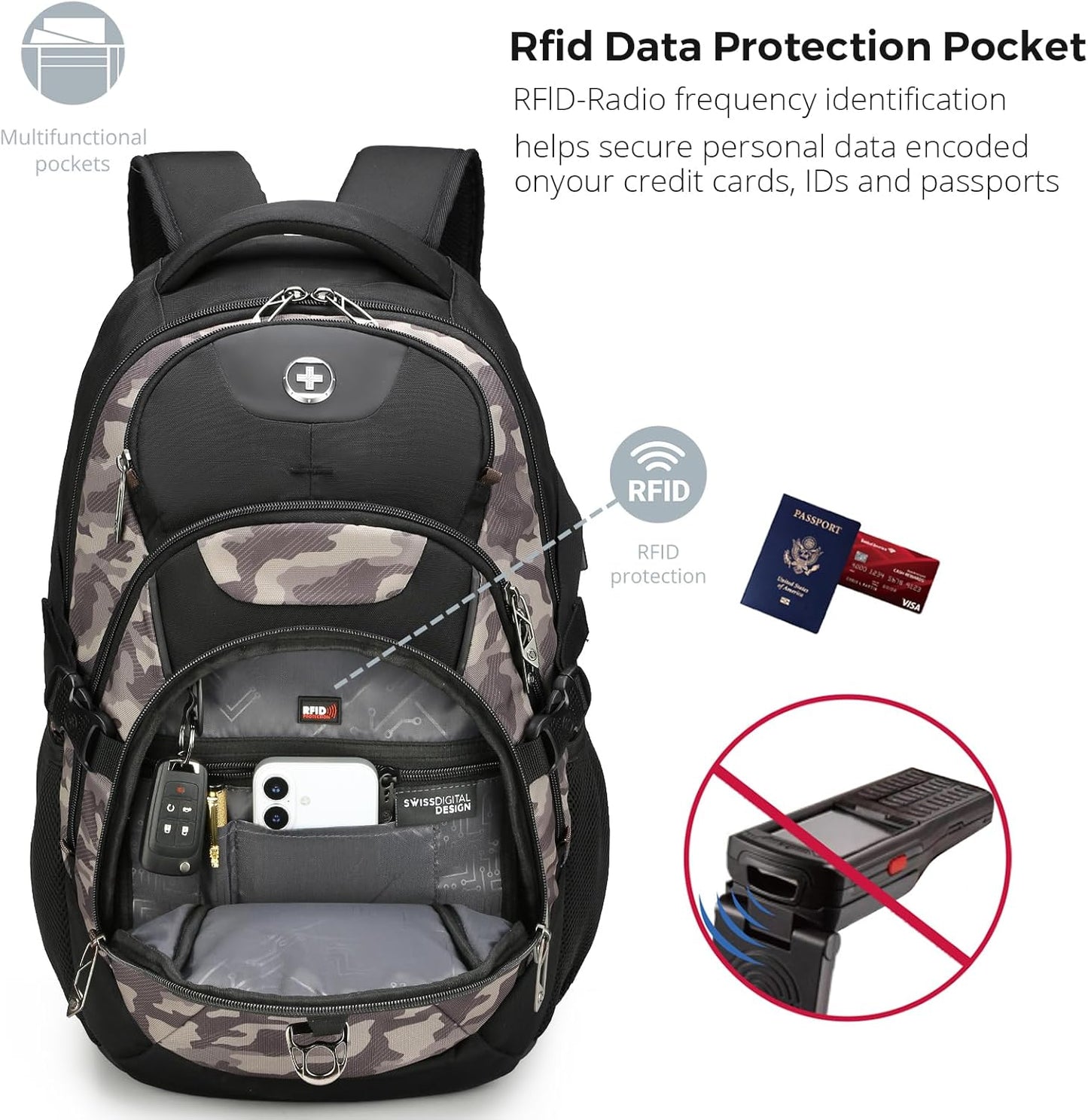 Swissdigital Design Laptop Backpack with USB Charging Port, Travel Backpack Fits 15.6 inches Computer, 31L College School Backpack for Men, Khaki Camo | SD803
