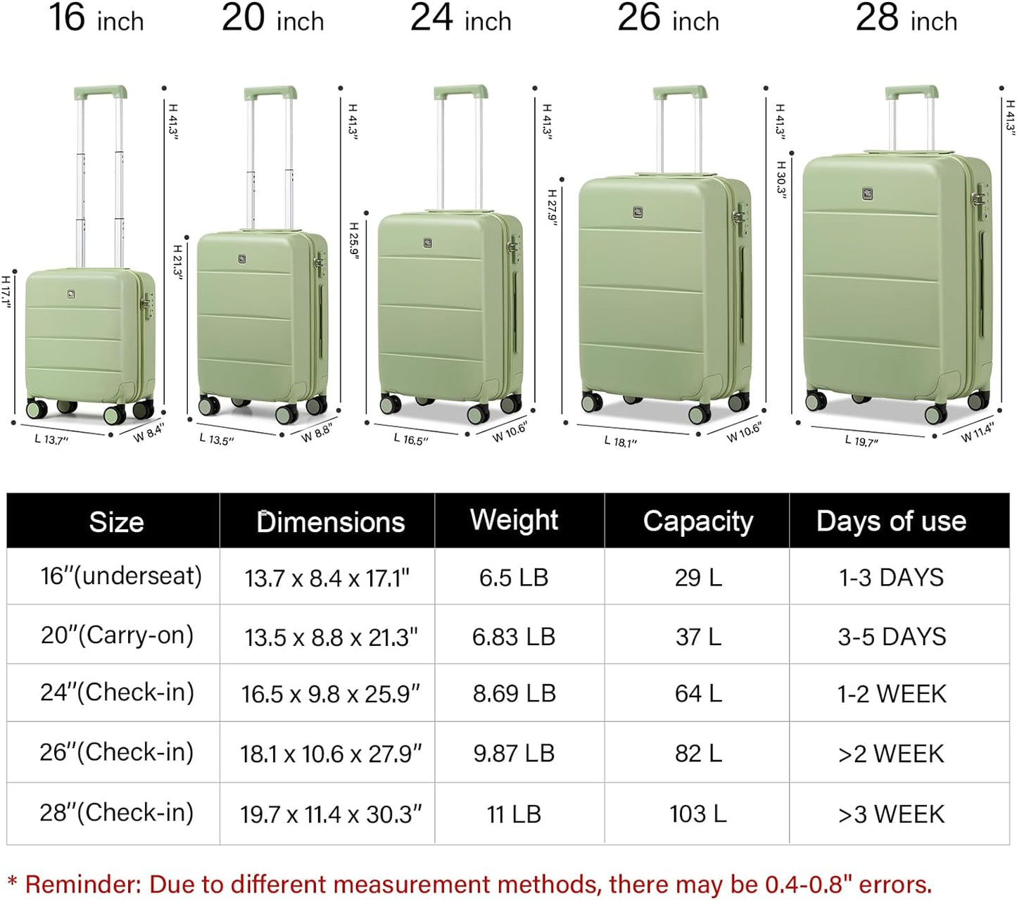 Hanke 3 Piece Luggage Sets with Spinner Wheels, Carry On Luggage Lightweight PC Hard Shell Suitcases TSA Luggage Rolling Checked Bag 20/24/28 Inch (Bamboo Green)