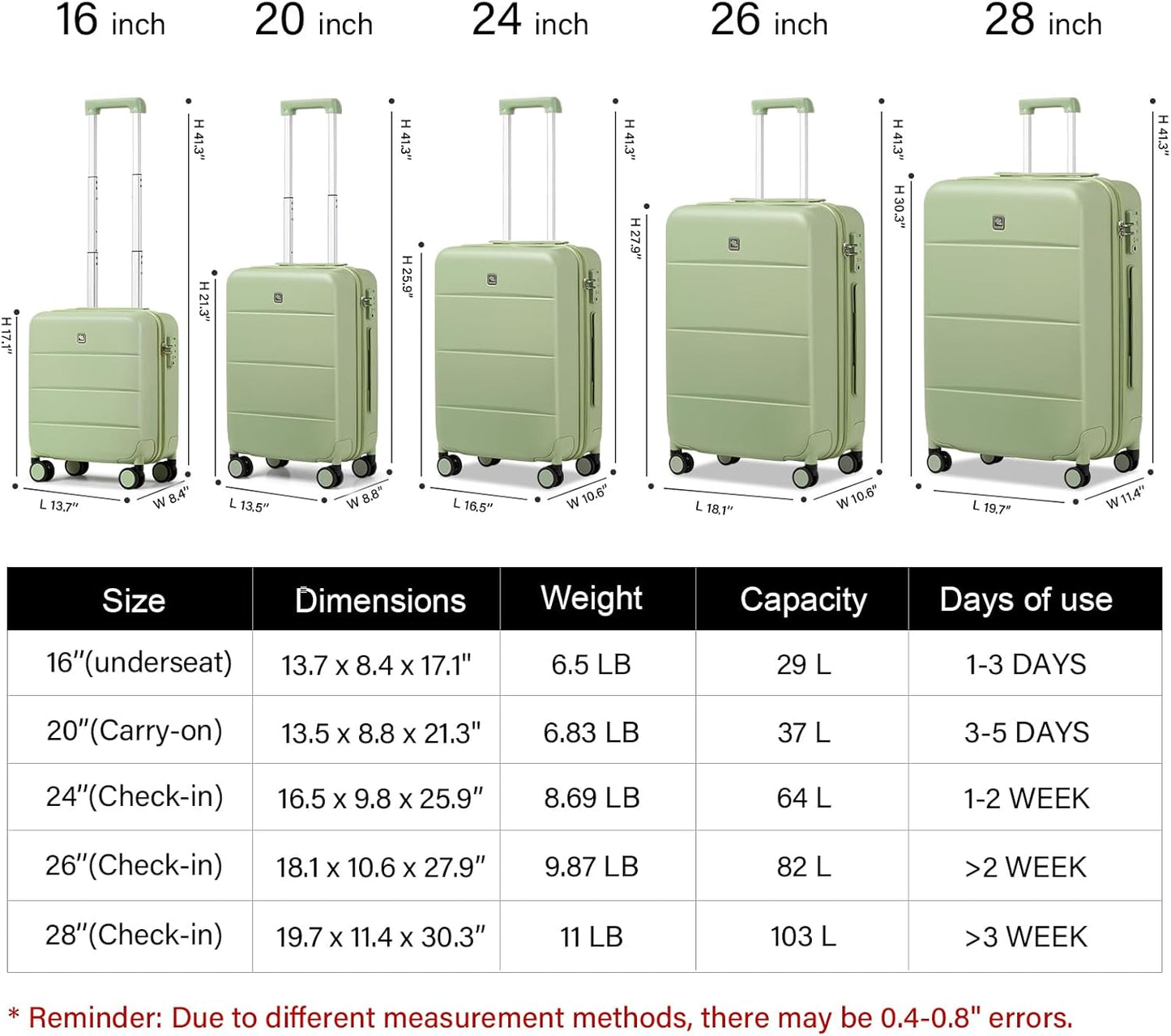 Hanke 26 Inch Luggage Large Suitcase With Spinner Wheels Tsa Luggage Suitcases Hard Case Luggage For Women Men Rolling Checked Luggage(Bamboo Green)