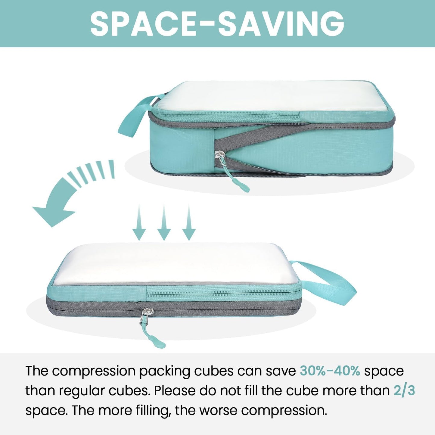 BAGAIL 6 Set Ultralight Compression Packing Cubes Packing Organizer for Travel Accessories Luggage Suitcase Backpack