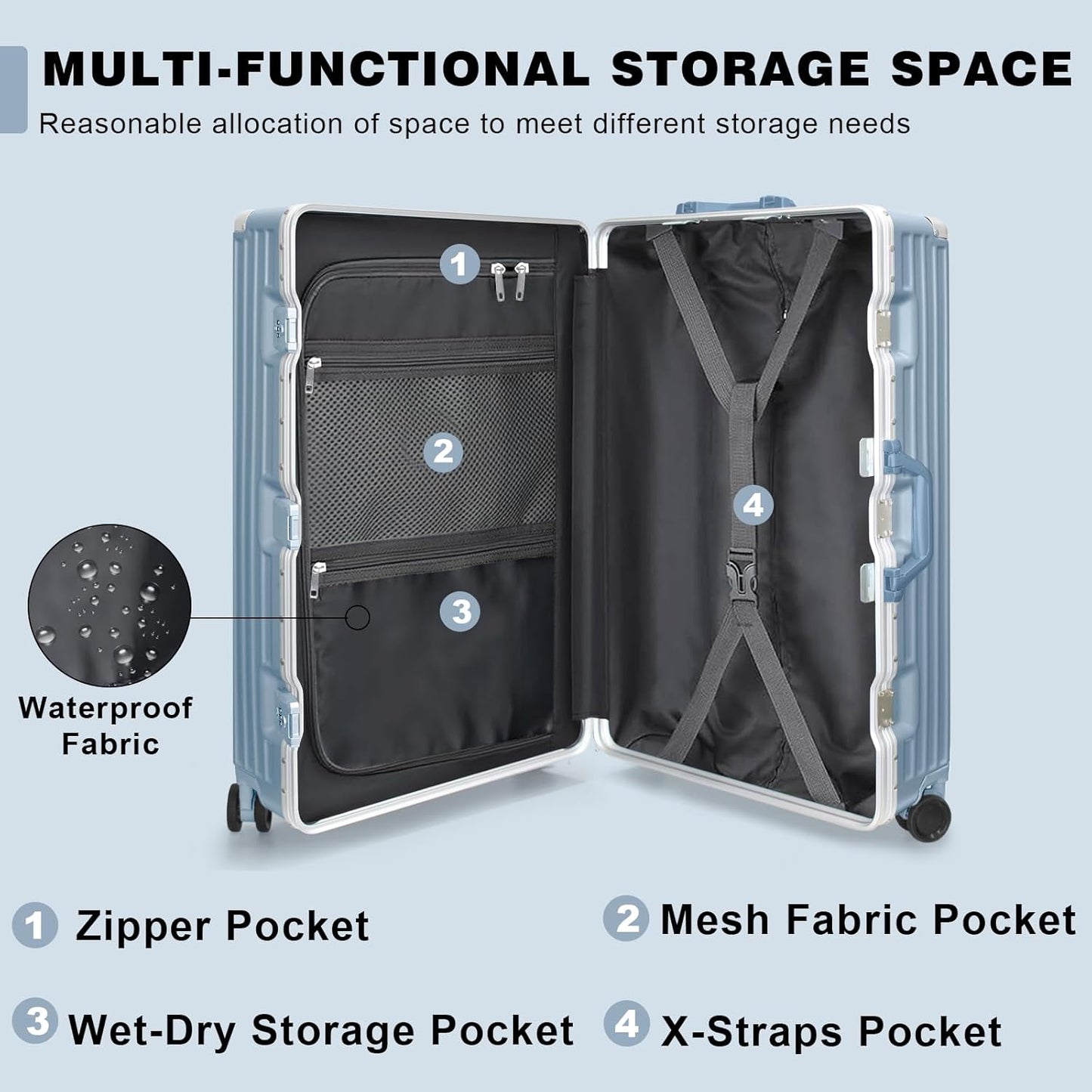 AnyZip Luggage PC+ABS Aluminum Frame Zipperless Checked Luggage Hard Shell Suitcase with TSA Lock Double Spinner Wheels 24 Inch Haze Blue