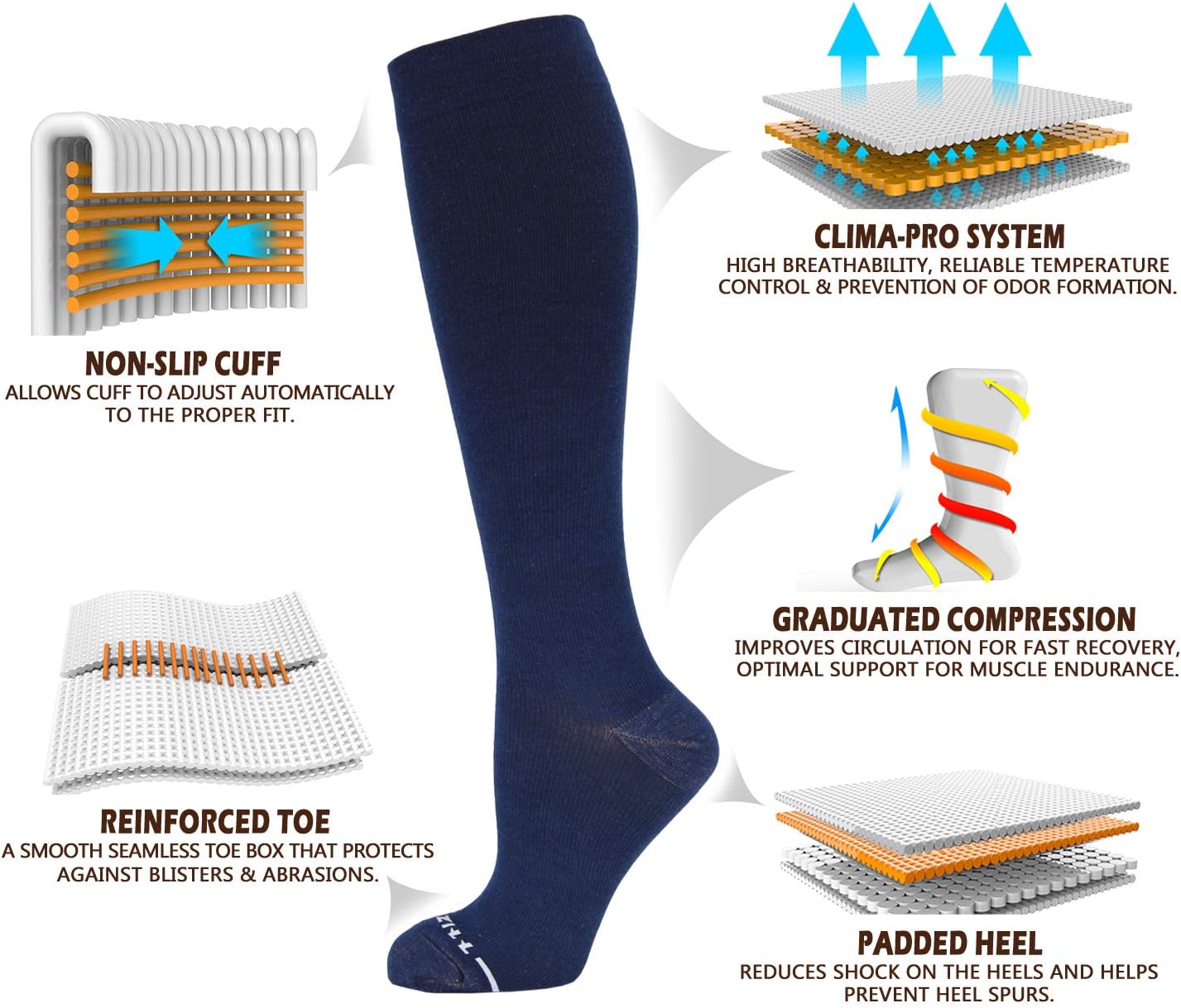 NEWZILL Copper Compression Socks for Women & Men 15-20mmHg Cotton Rich Odor Control Dress Socks for Business Casual Running Medical Athletic Support, Edema Diabetic Relief