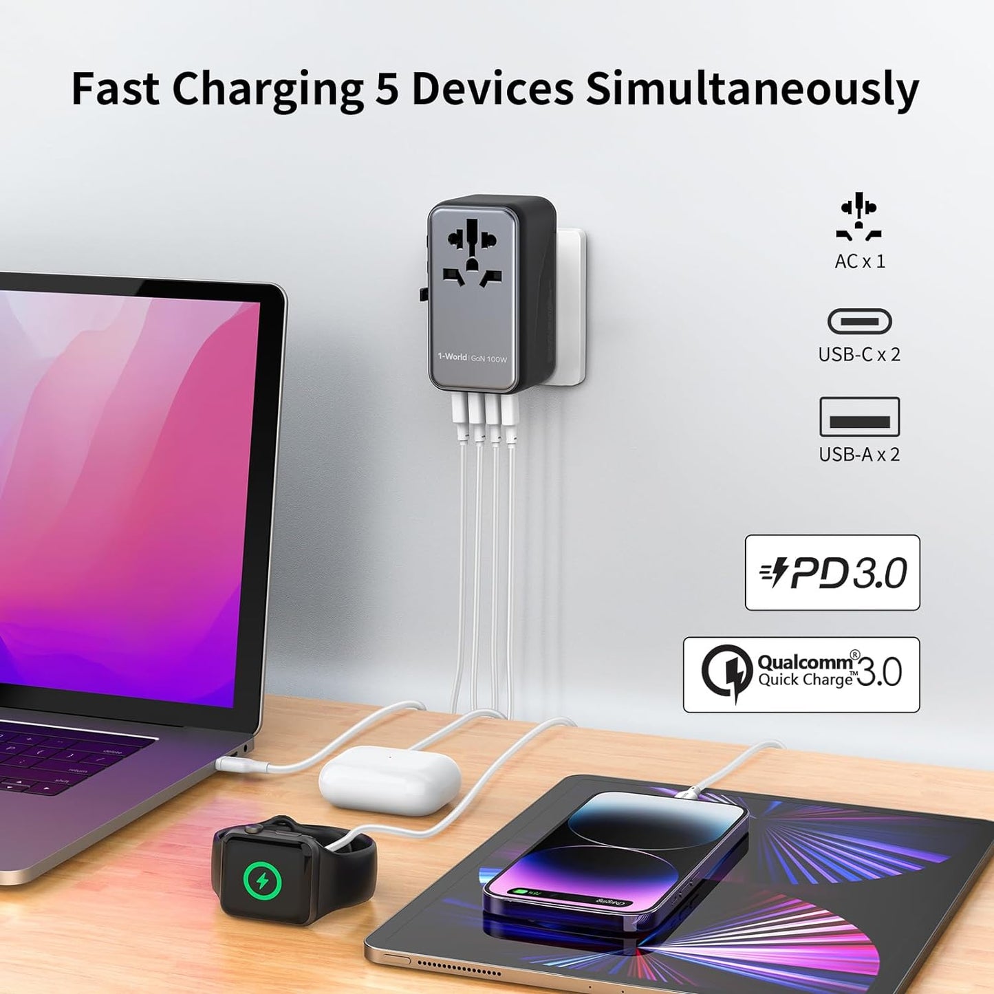 MOMAX Universal Travel Adapter, 100W Fast GaN International Power Adapter, 2PD USB-C+2QC USB-A Travel Adapter, US, UK, EU, AU Travel Adapter Worldwide for Laptops, Tablets, Phones, Vision Pro
