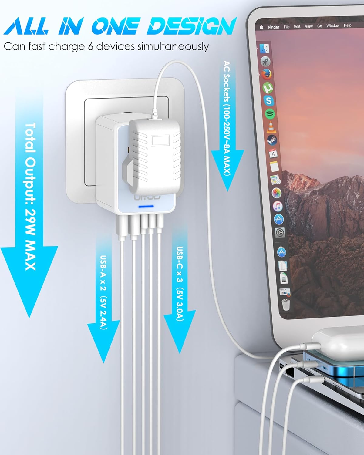 Universal Travel Adapter with 5 USB Ports (3 USB C) & Multi AC Outlet, International Power Plug Adapter Worldwide Travel Wall Charger for Europe UK US AUS (Type C/G/A/I, White)