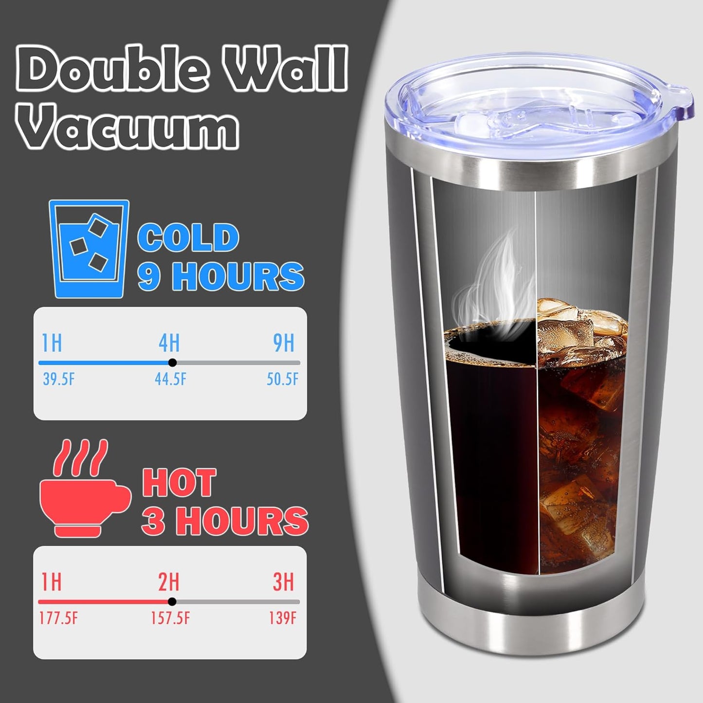 20oz Tumbler Stainless Steel Tumbler Cup with Lid Vacuum Insulated Double Wall Travel Mug, Durable Powder Coated Travel Coffee Tumbler Mug for Hot & Cold Drinks, Grey,4 Pack