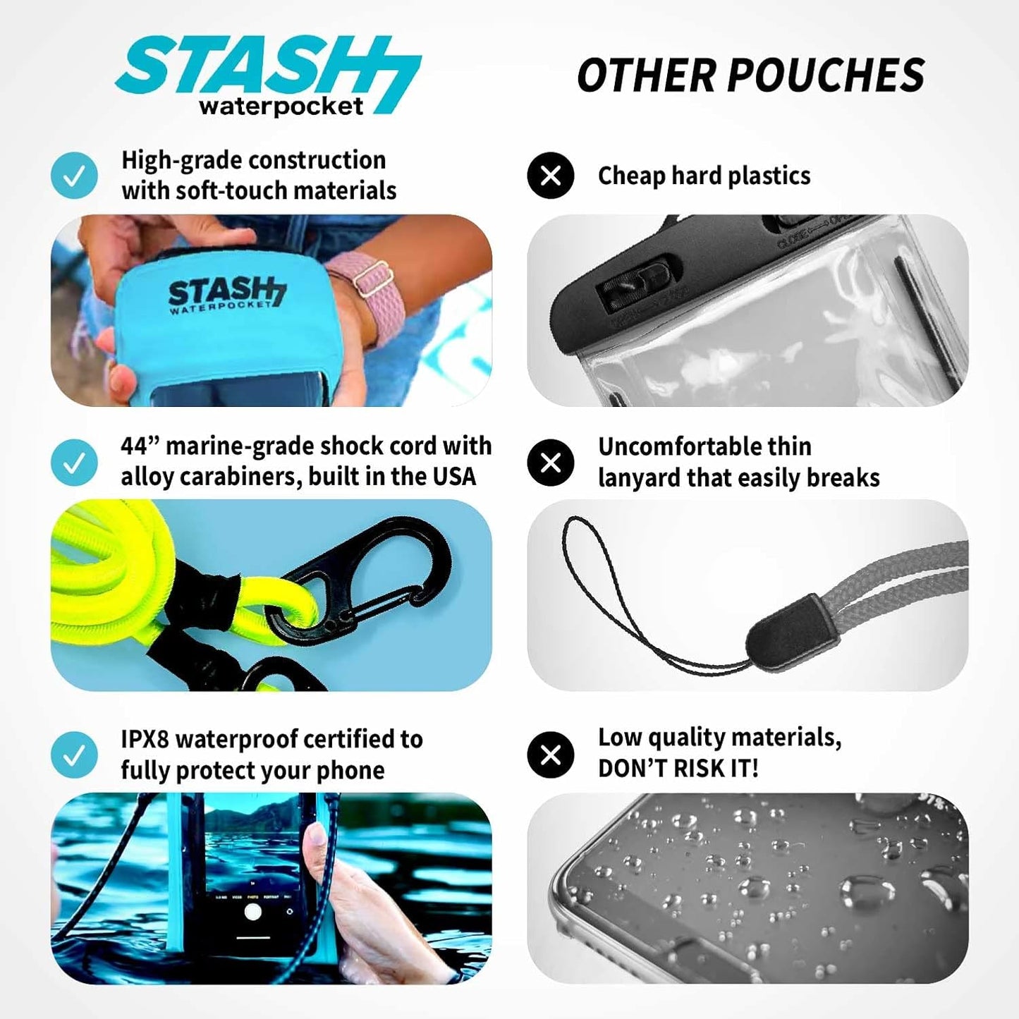 Waterproof Phone Pouch w/Long Lanyard | IPX8 Adventure Grade Cellphone Dry Bag Case, Fits iPhone 15 Pro Max,14 Pro Max, 13 Pro Max, XS, XR, Galaxy S21, for Snorkeling, Kayaking, Cruise Blue