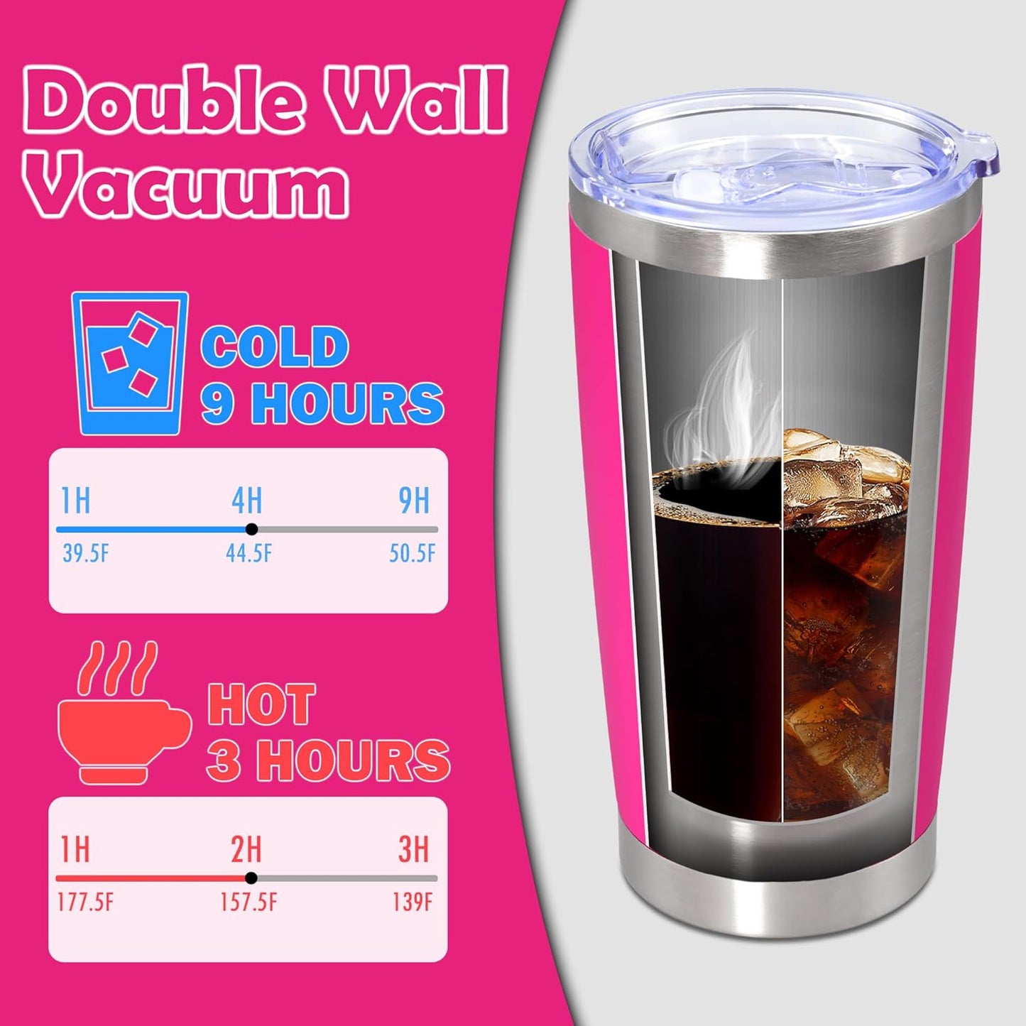 20oz Tumbler Bulk Stainless Steel Tumbler Cup with Lid Vacuum Insulated Double Wall Travel Mug, Durable Powder Coated Travel Coffee Tumbler Mug for Hot & Cold Drinks, Hot Pink,12 Pack